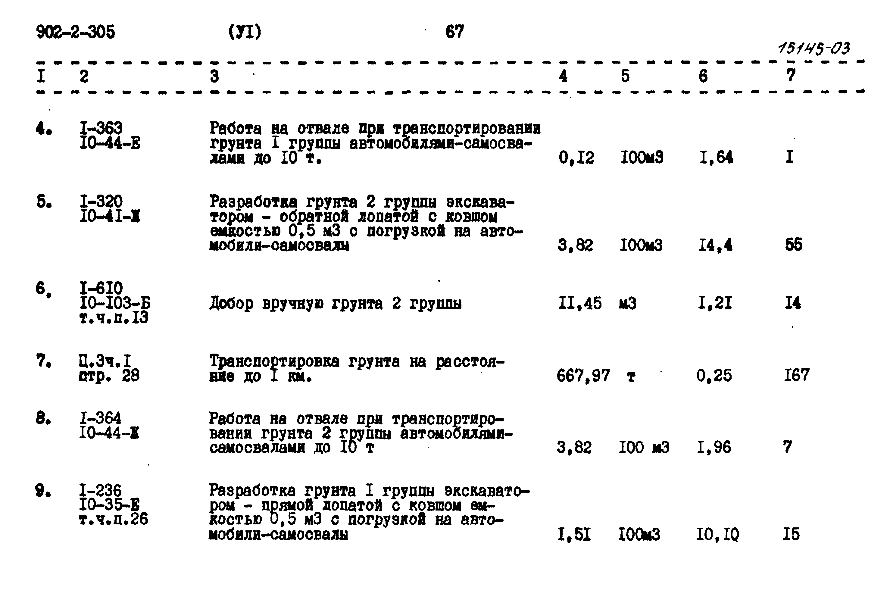 Типовой проект 902-2-305