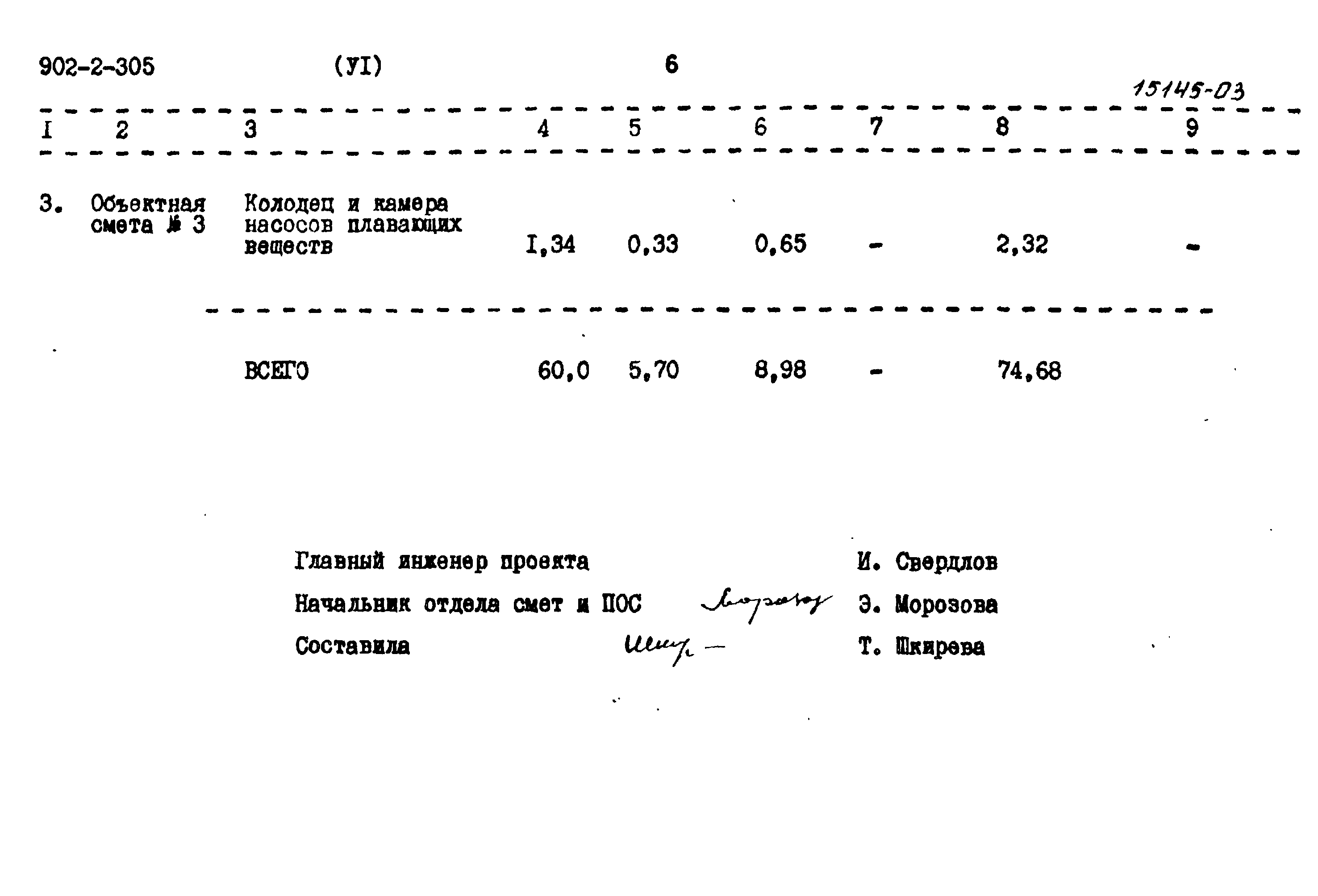 Типовой проект 902-2-305