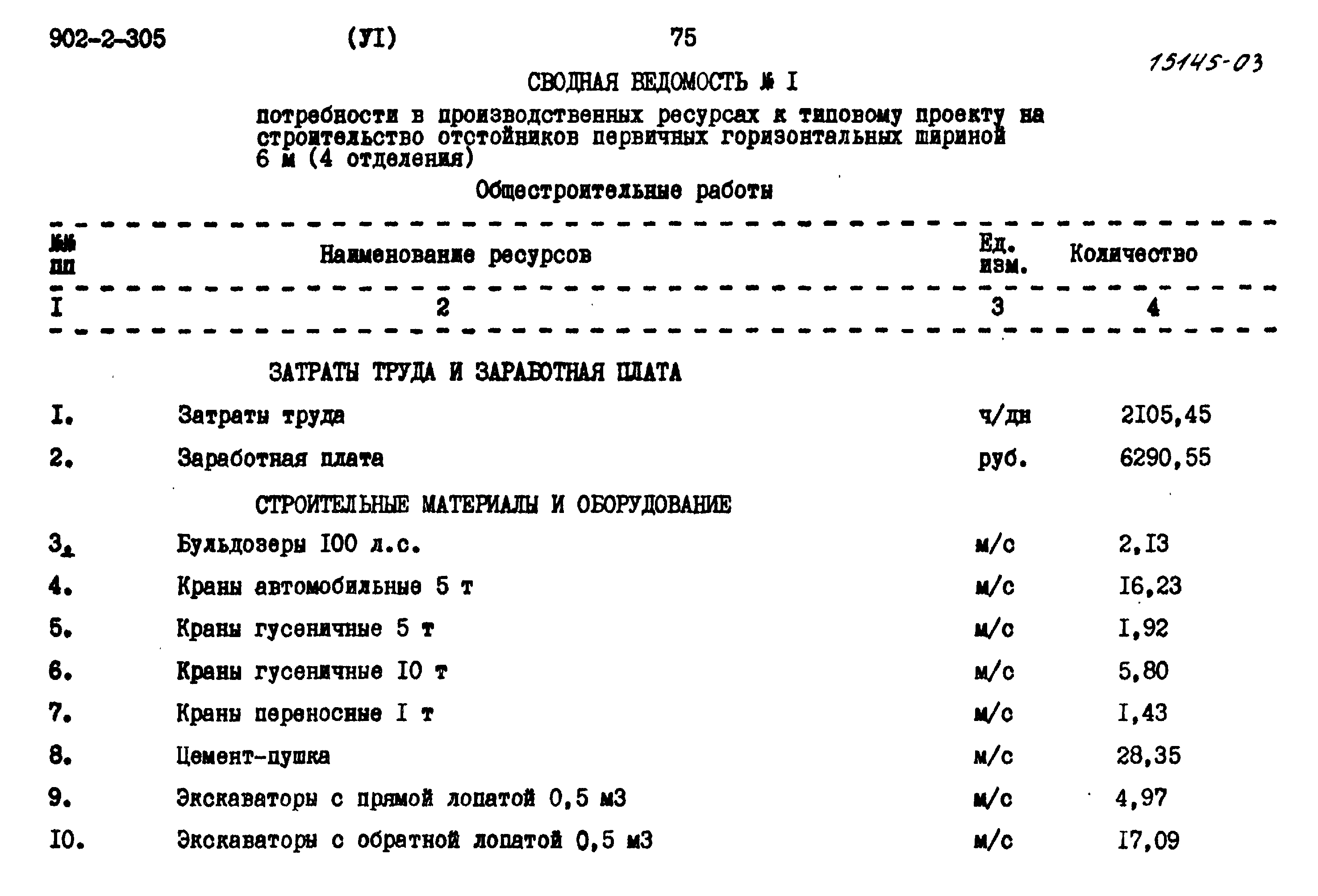 Типовой проект 902-2-305