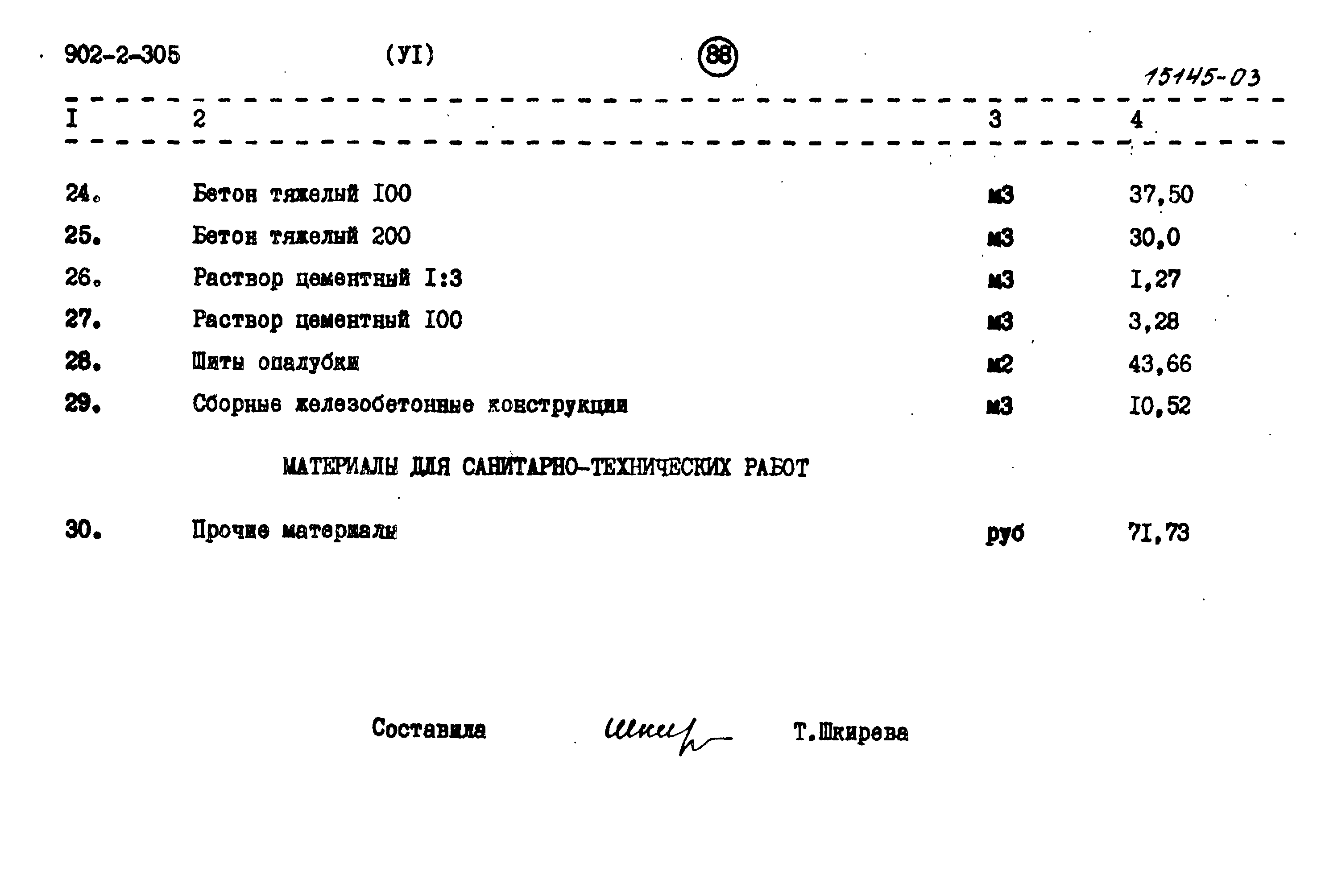 Типовой проект 902-2-305