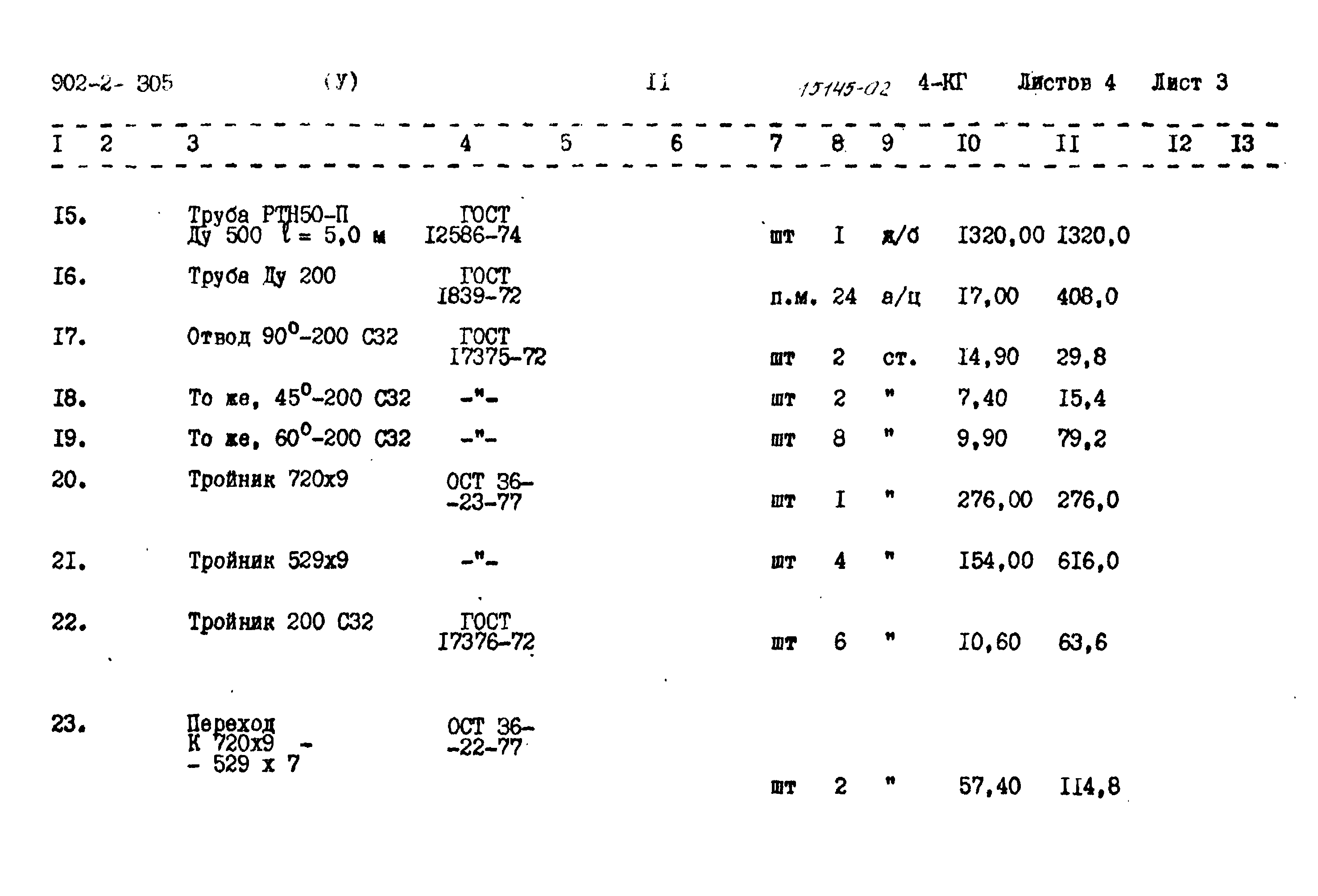 Типовой проект 902-2-305