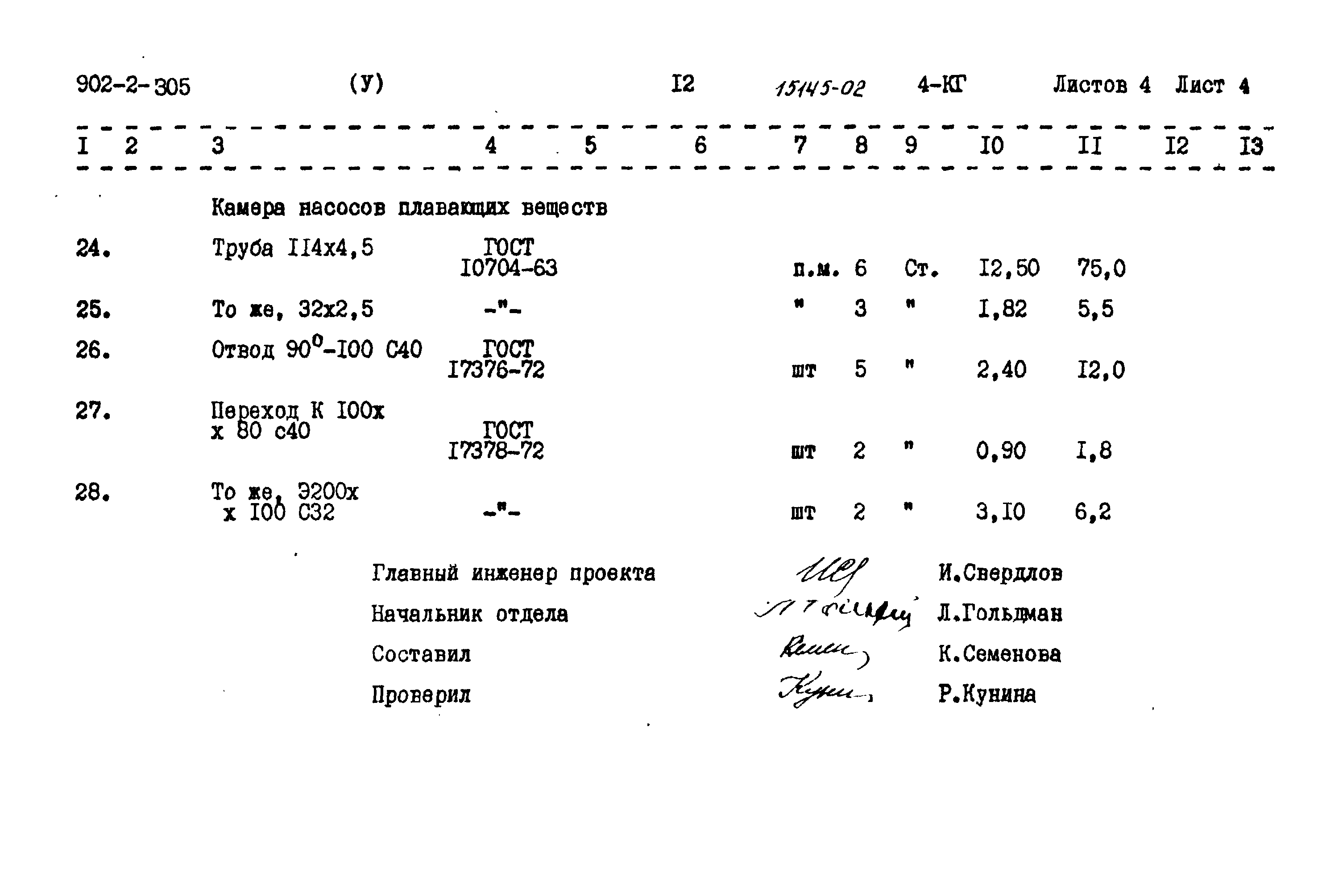 Типовой проект 902-2-305