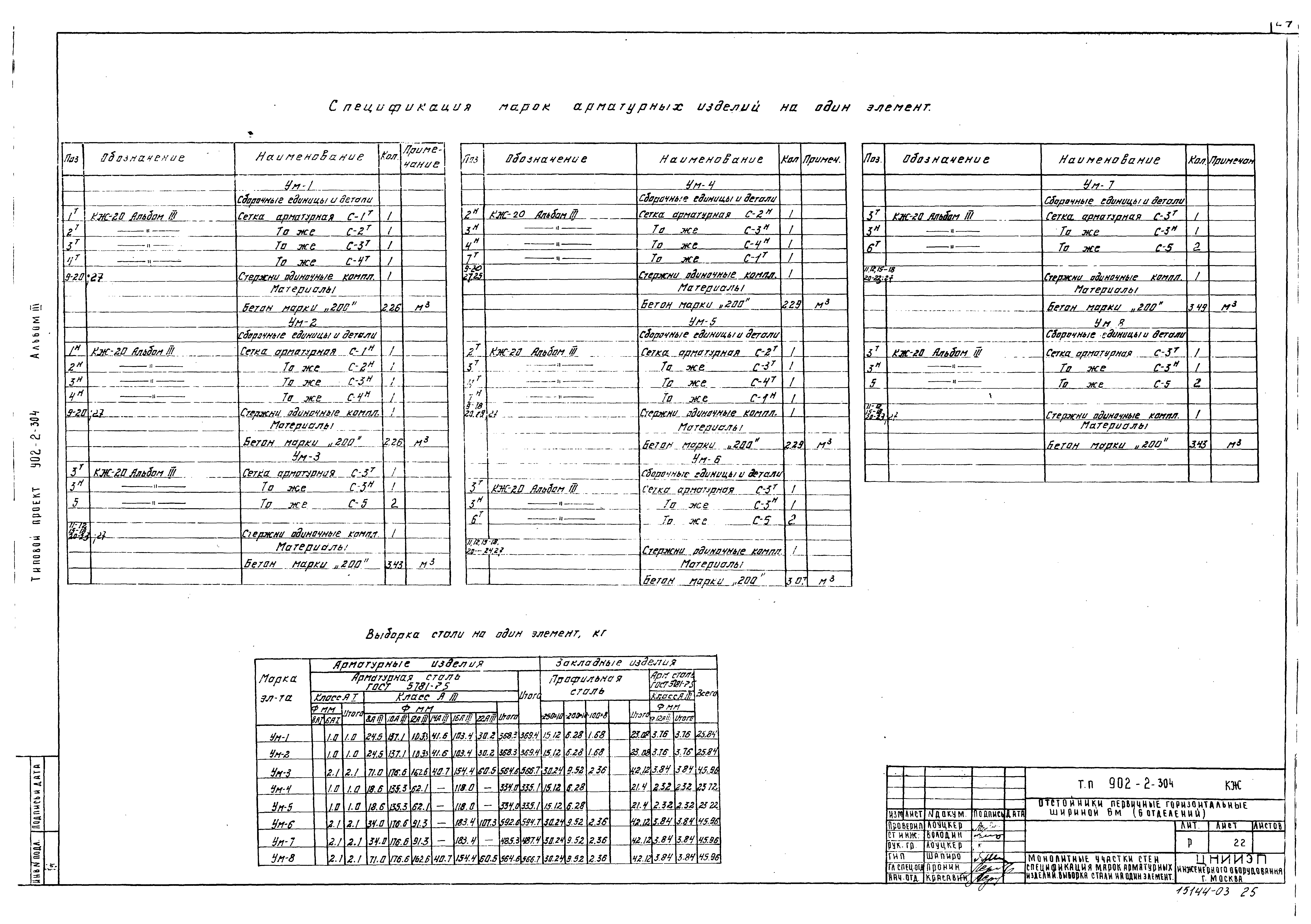 Типовой проект 902-2-305