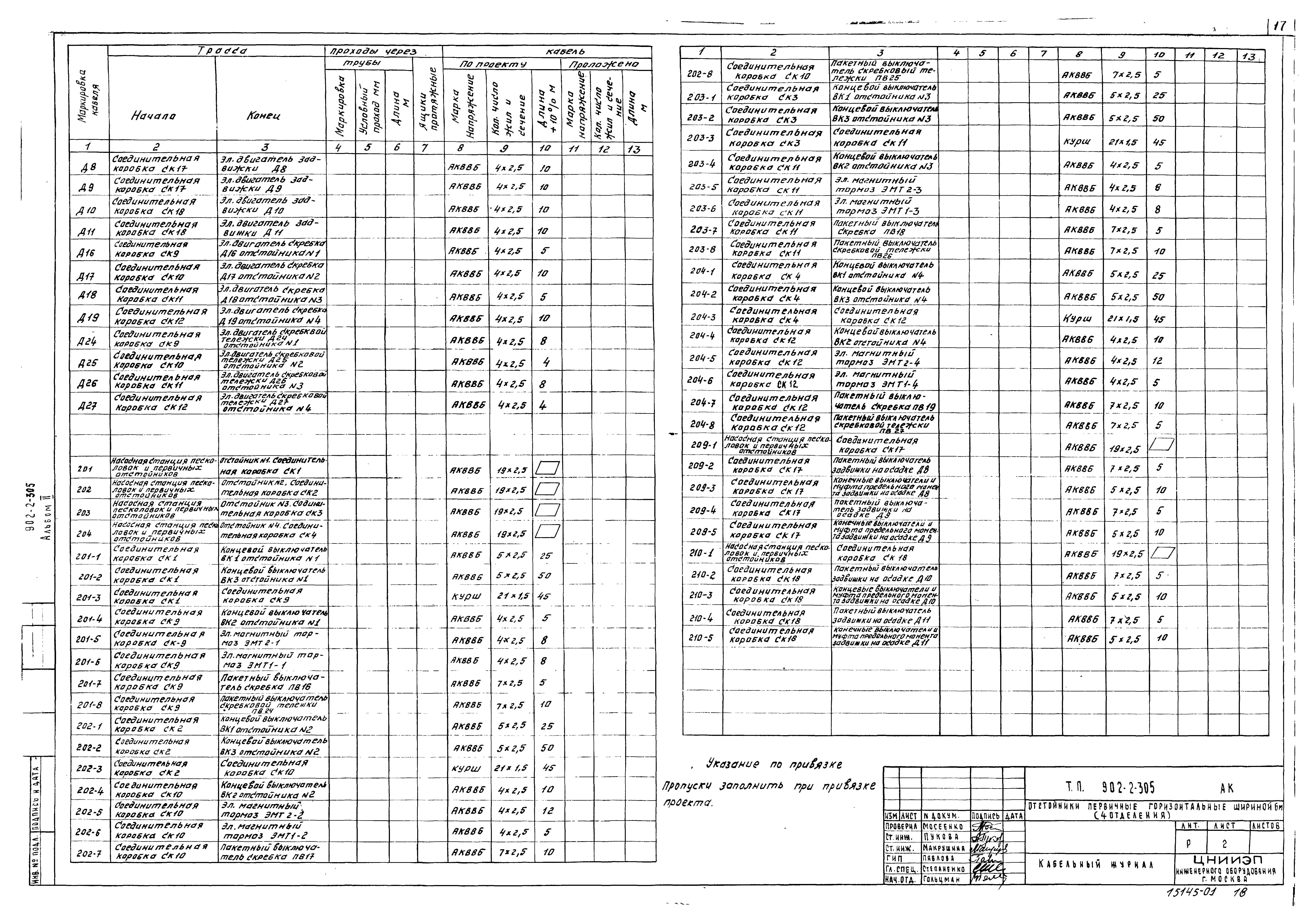 Типовой проект 902-2-305