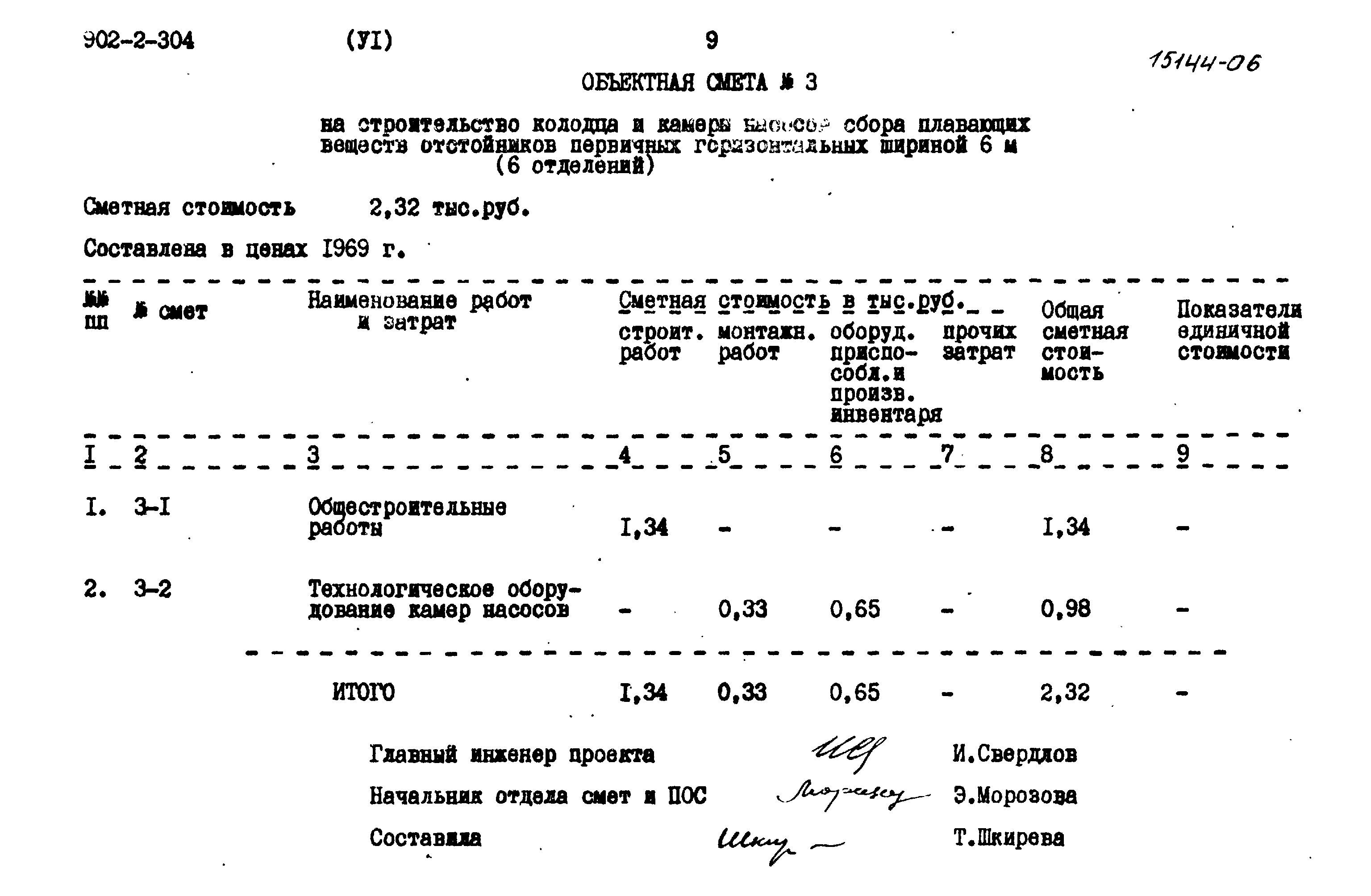 Типовой проект 902-2-304