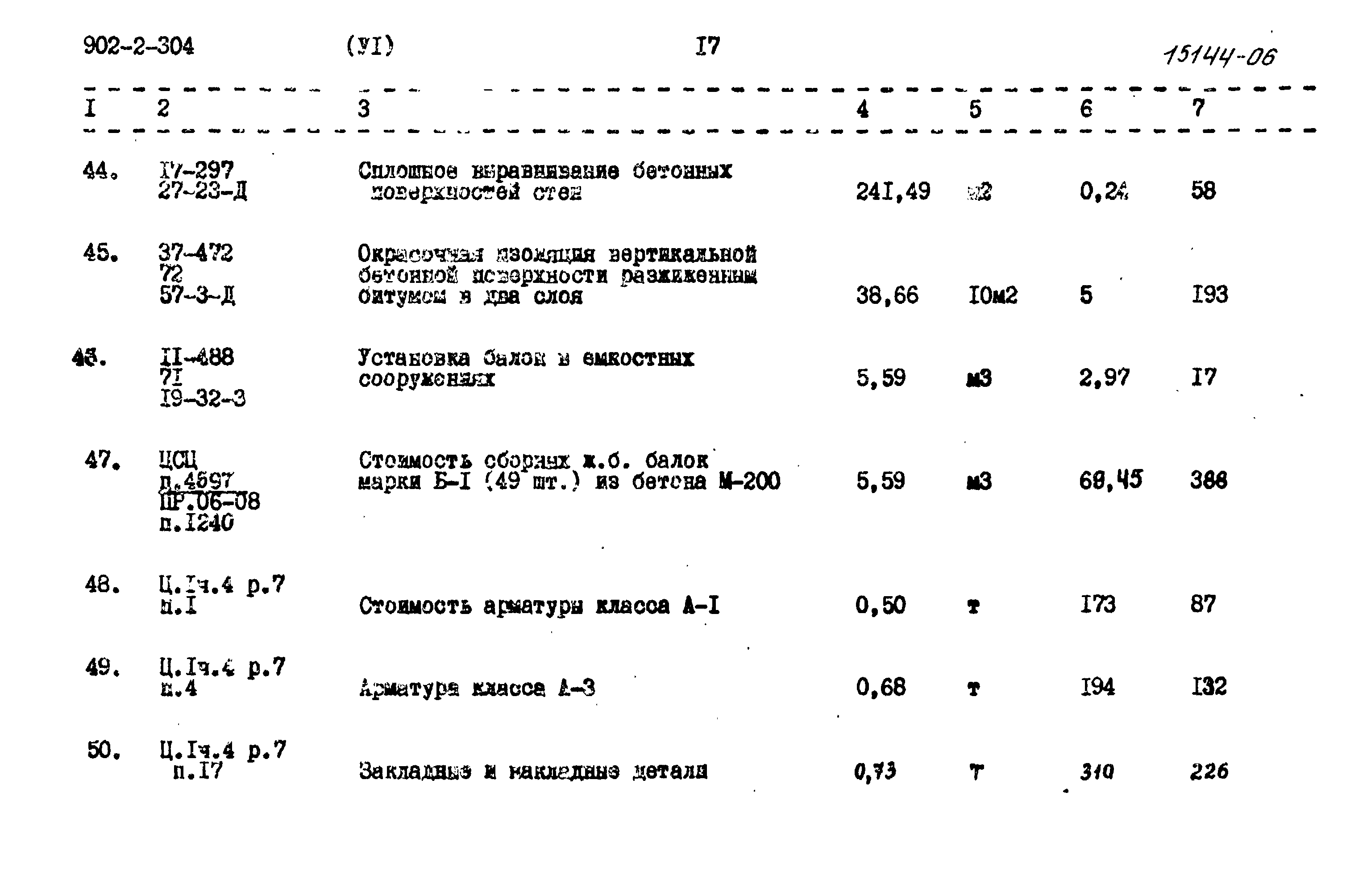 Типовой проект 902-2-304