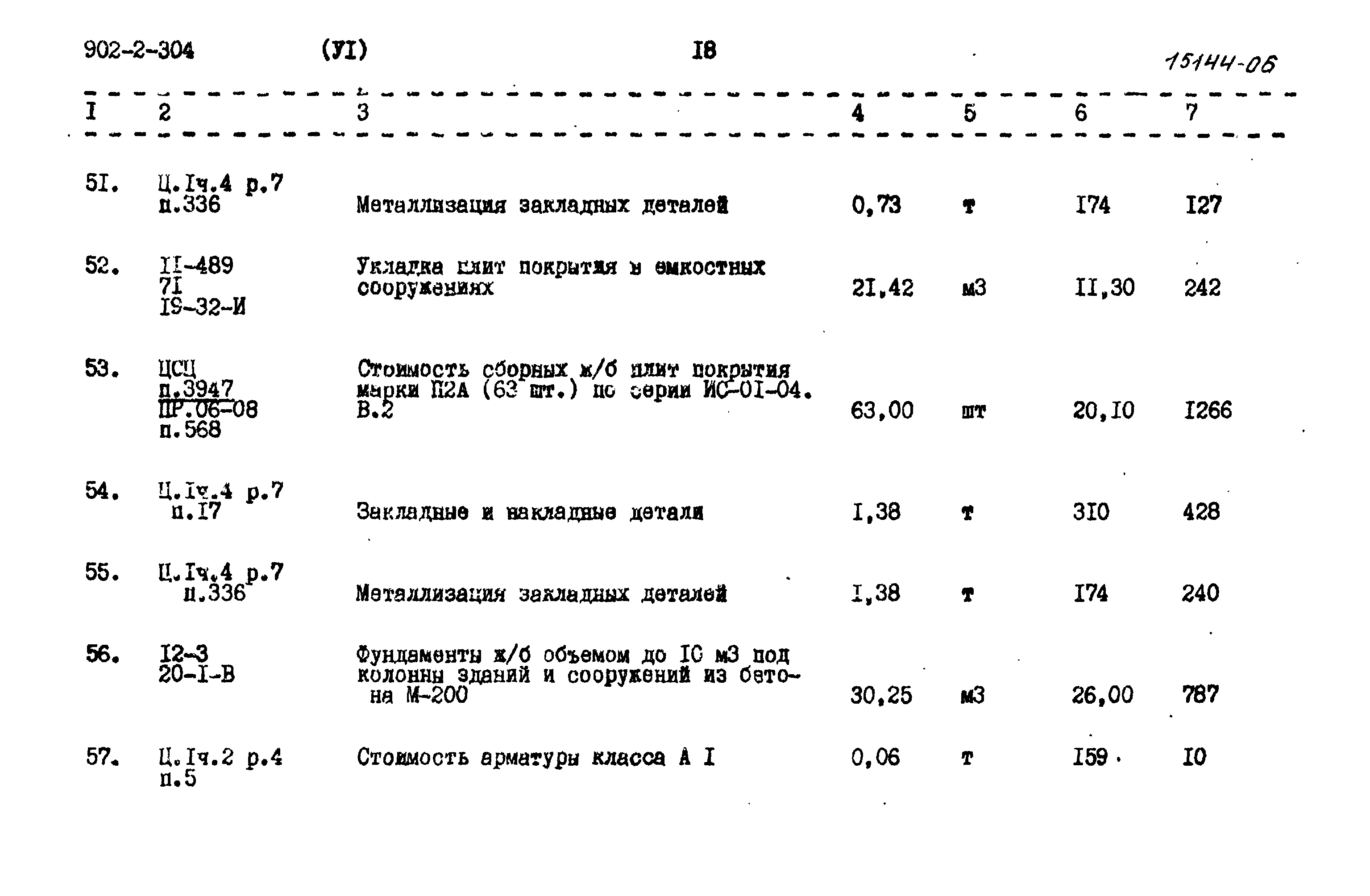 Типовой проект 902-2-304