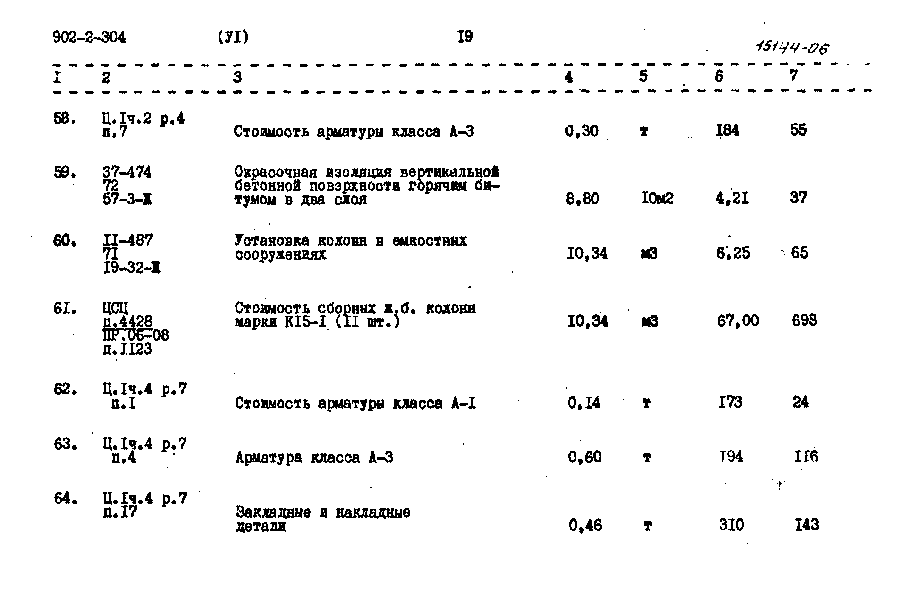 Типовой проект 902-2-304