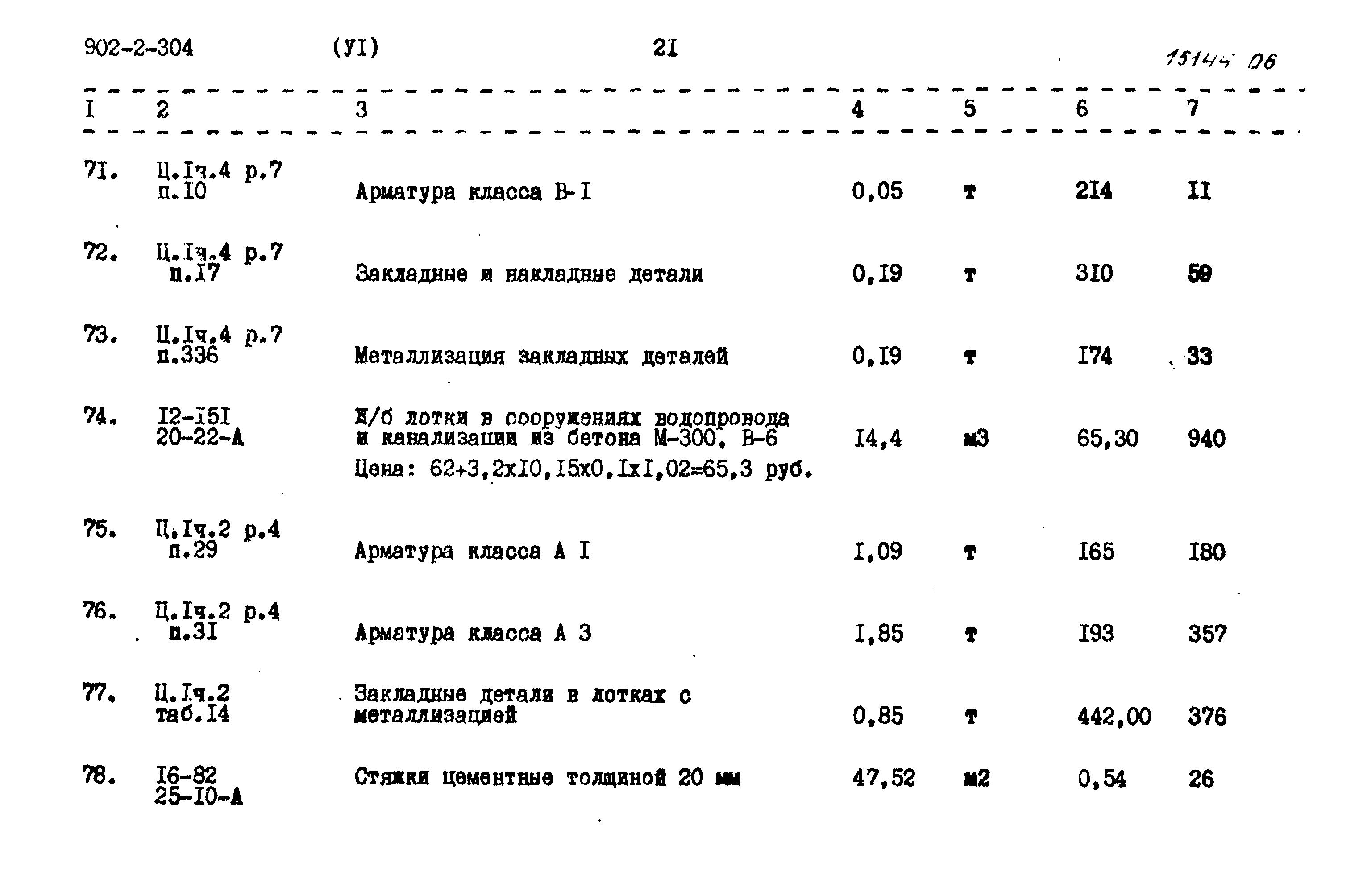 Типовой проект 902-2-304