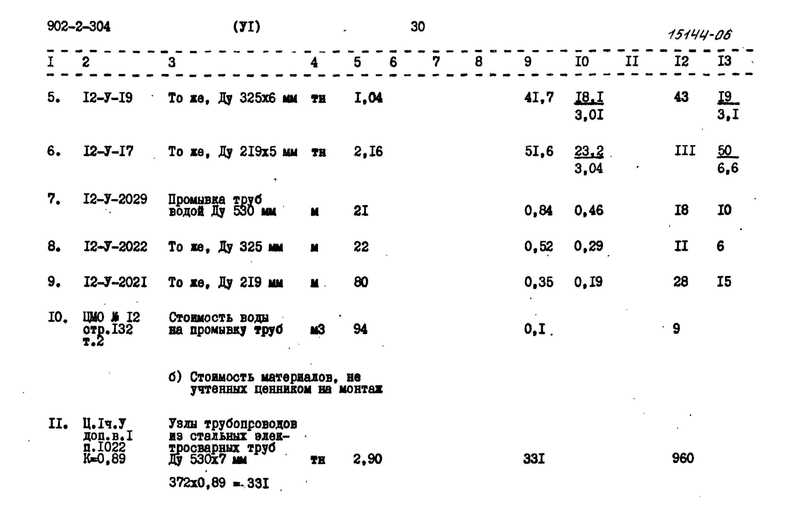 Типовой проект 902-2-304