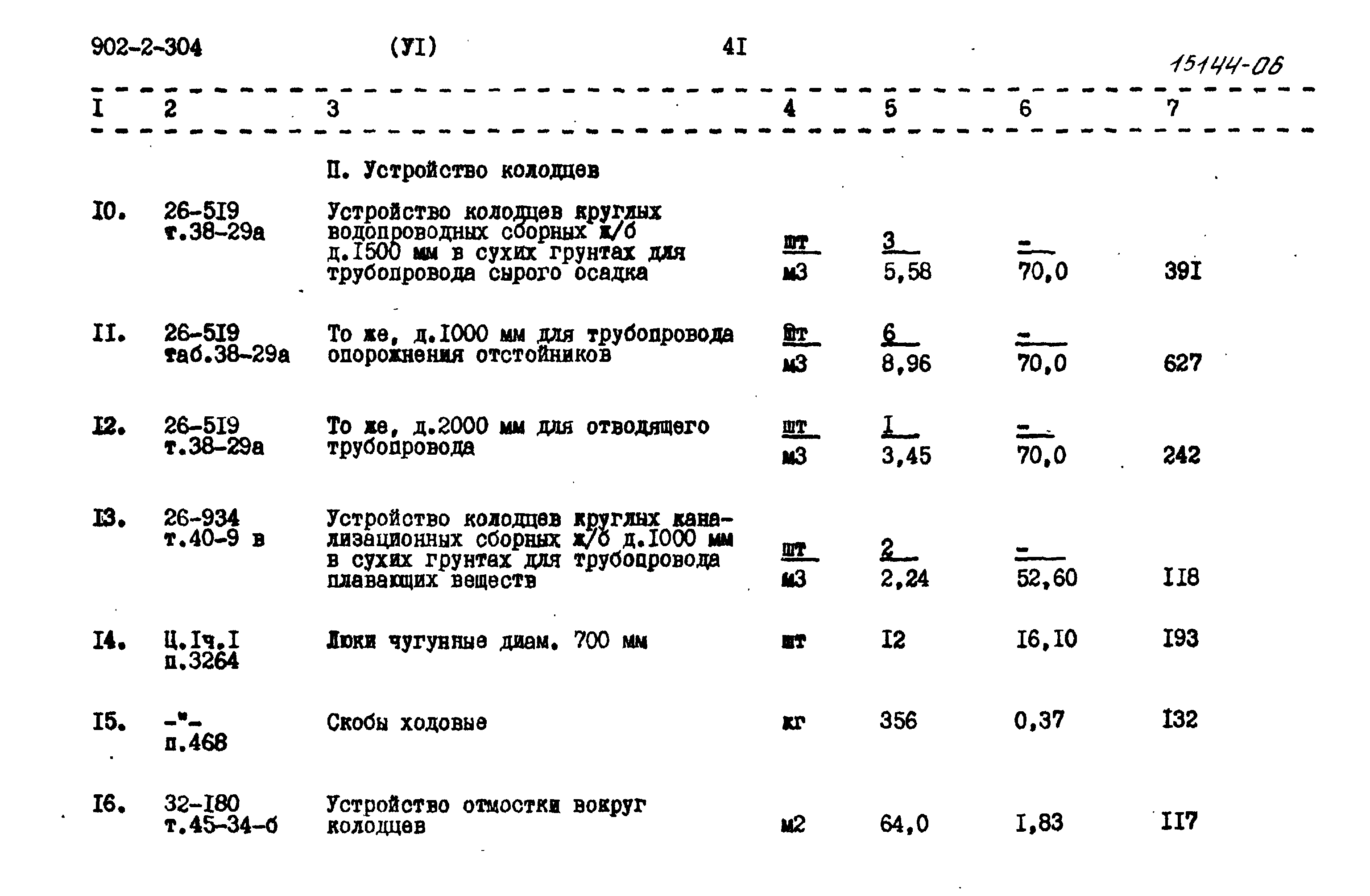 Типовой проект 902-2-304