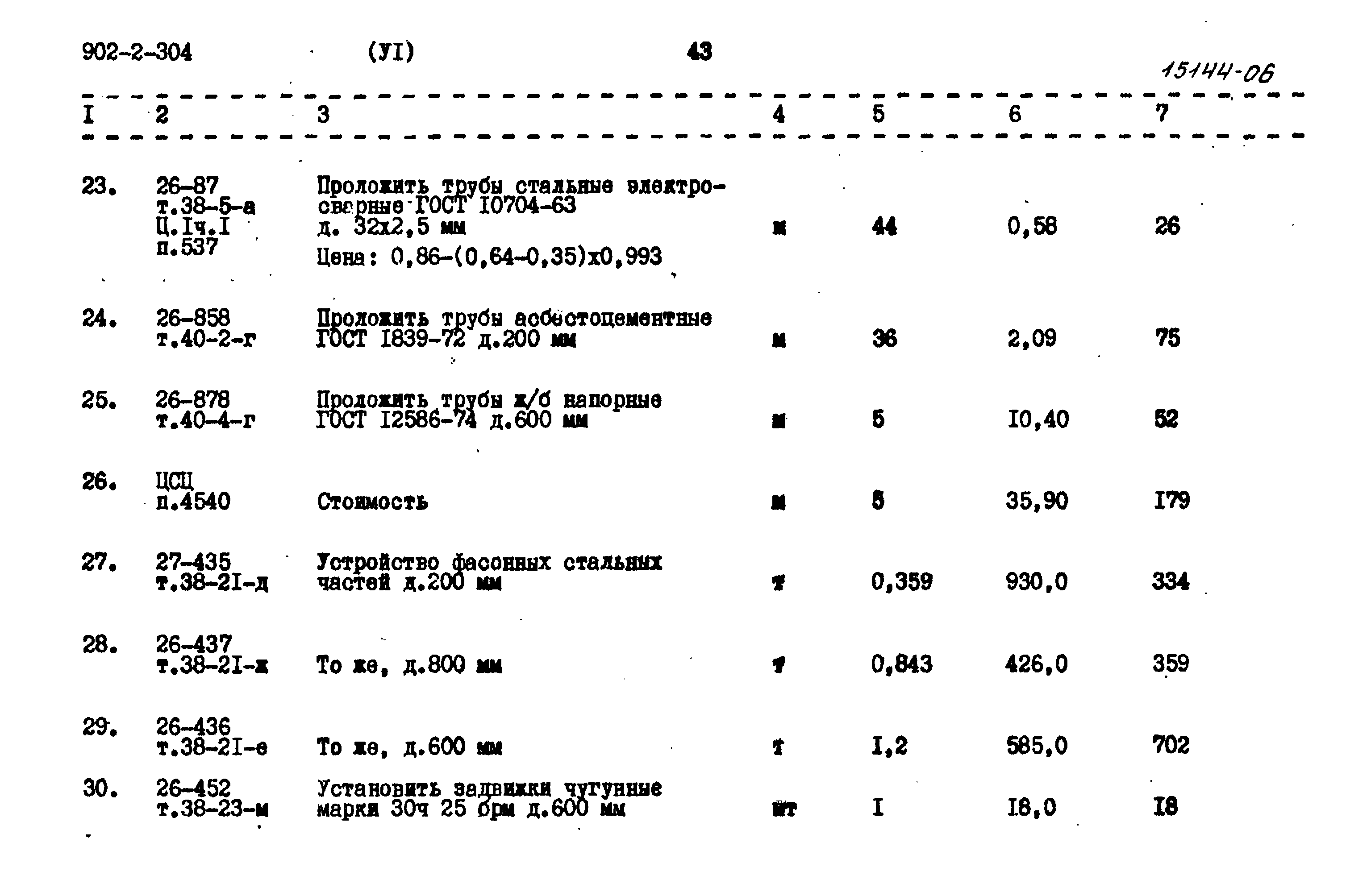 Типовой проект 902-2-304