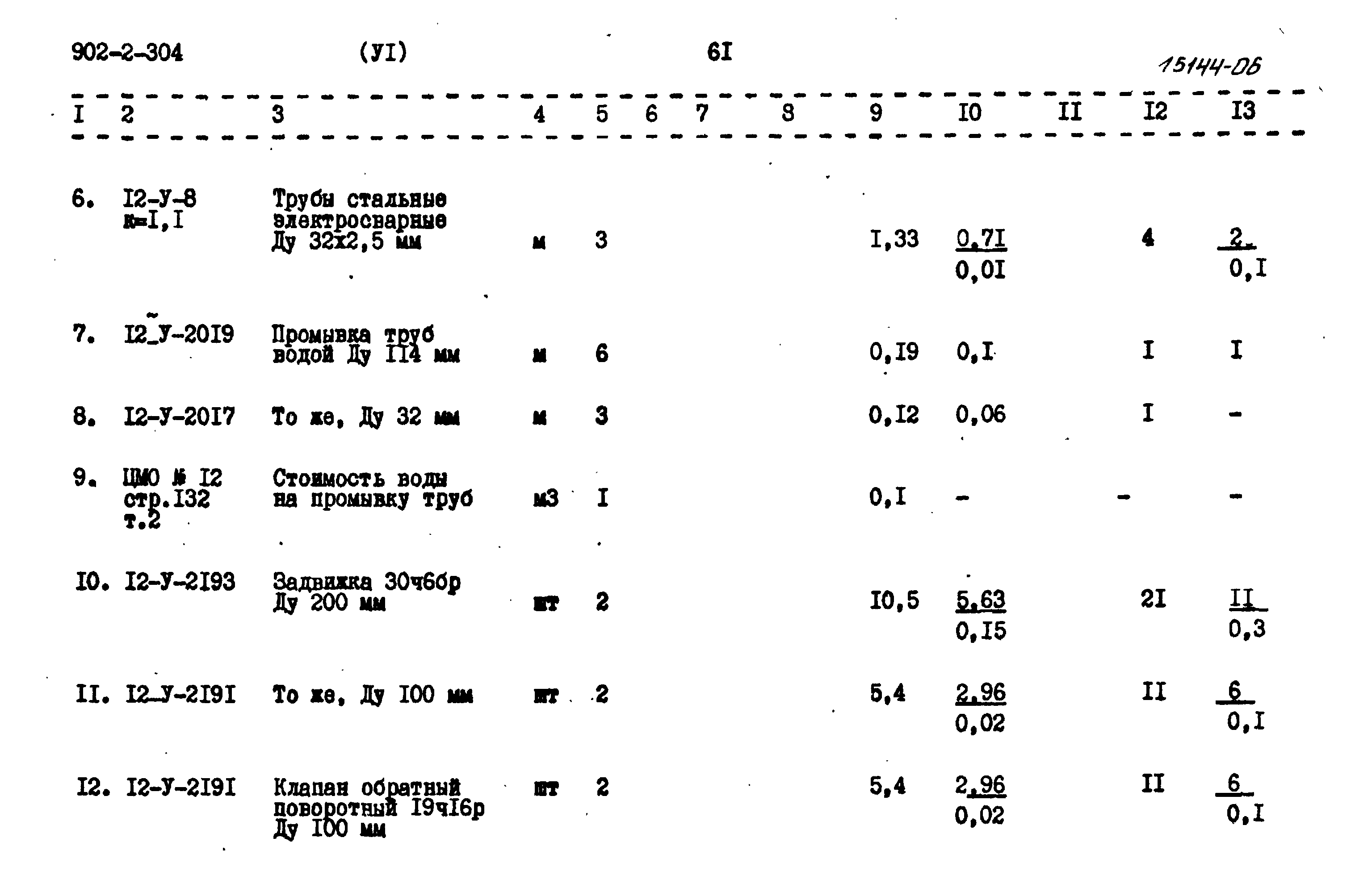 Типовой проект 902-2-304