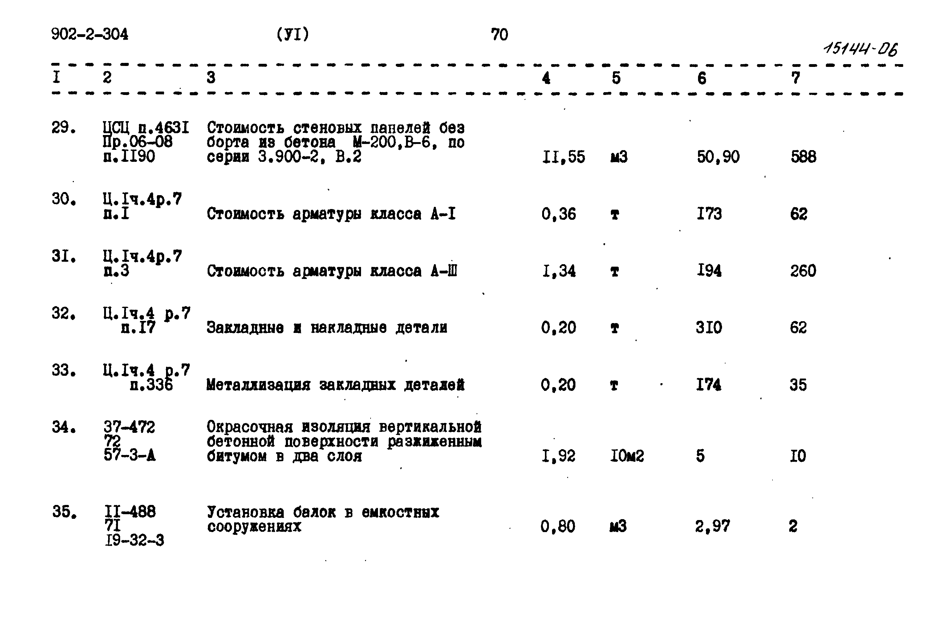 Типовой проект 902-2-304
