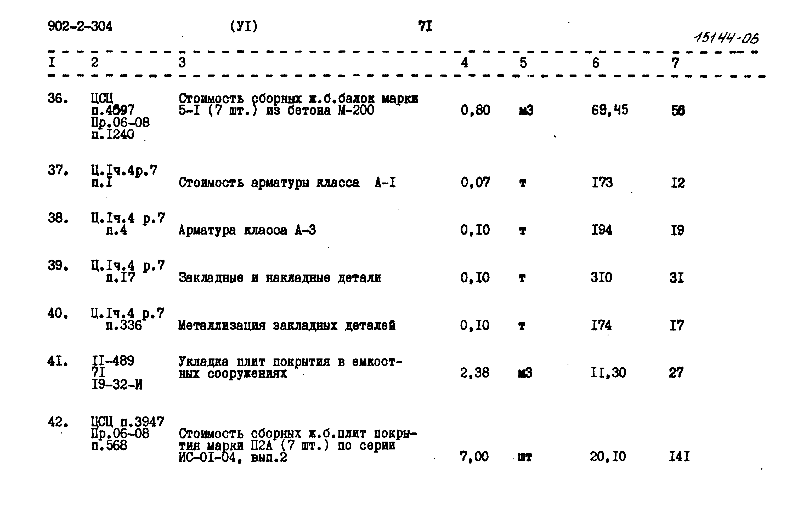 Типовой проект 902-2-304