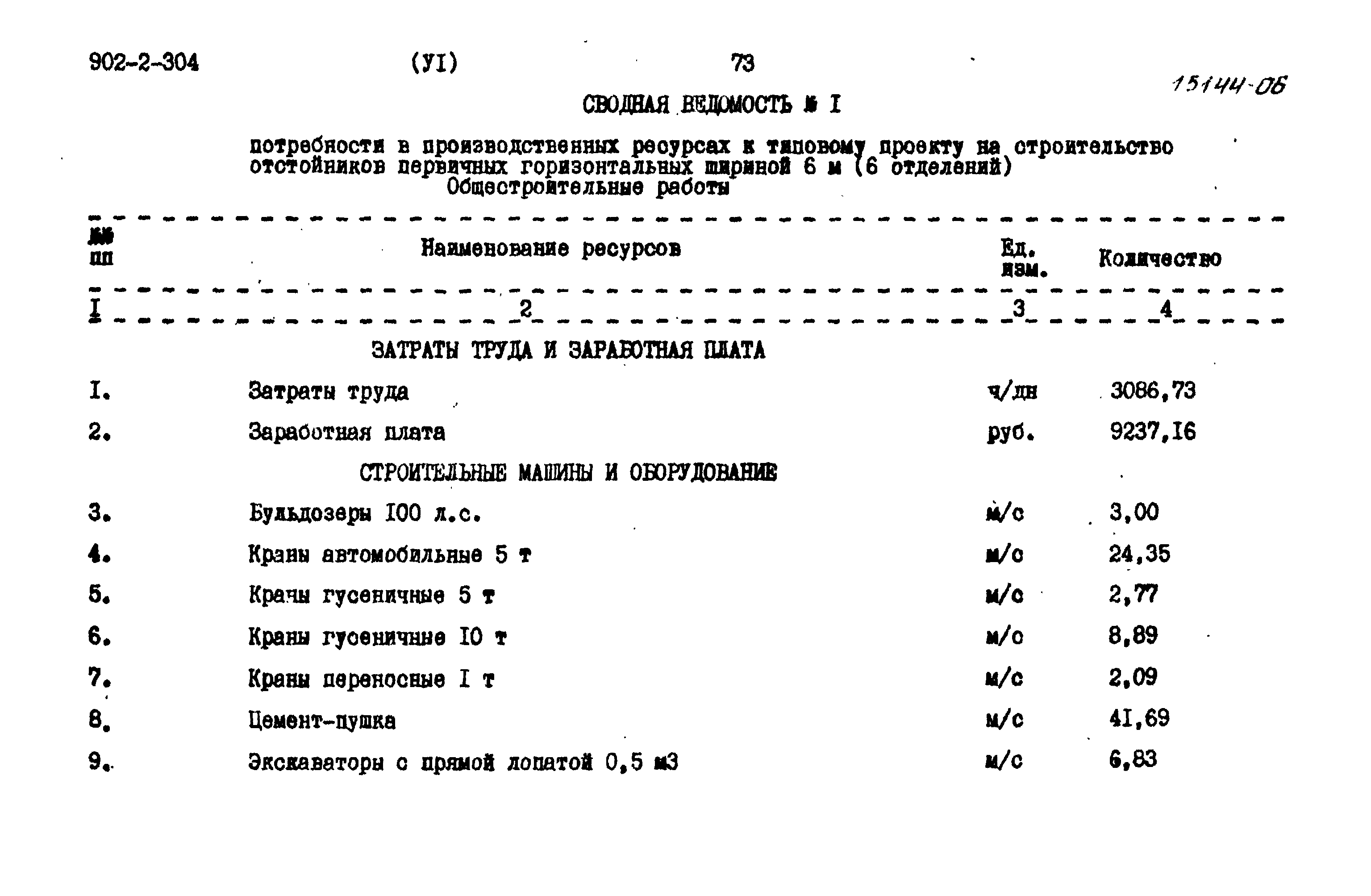Типовой проект 902-2-304