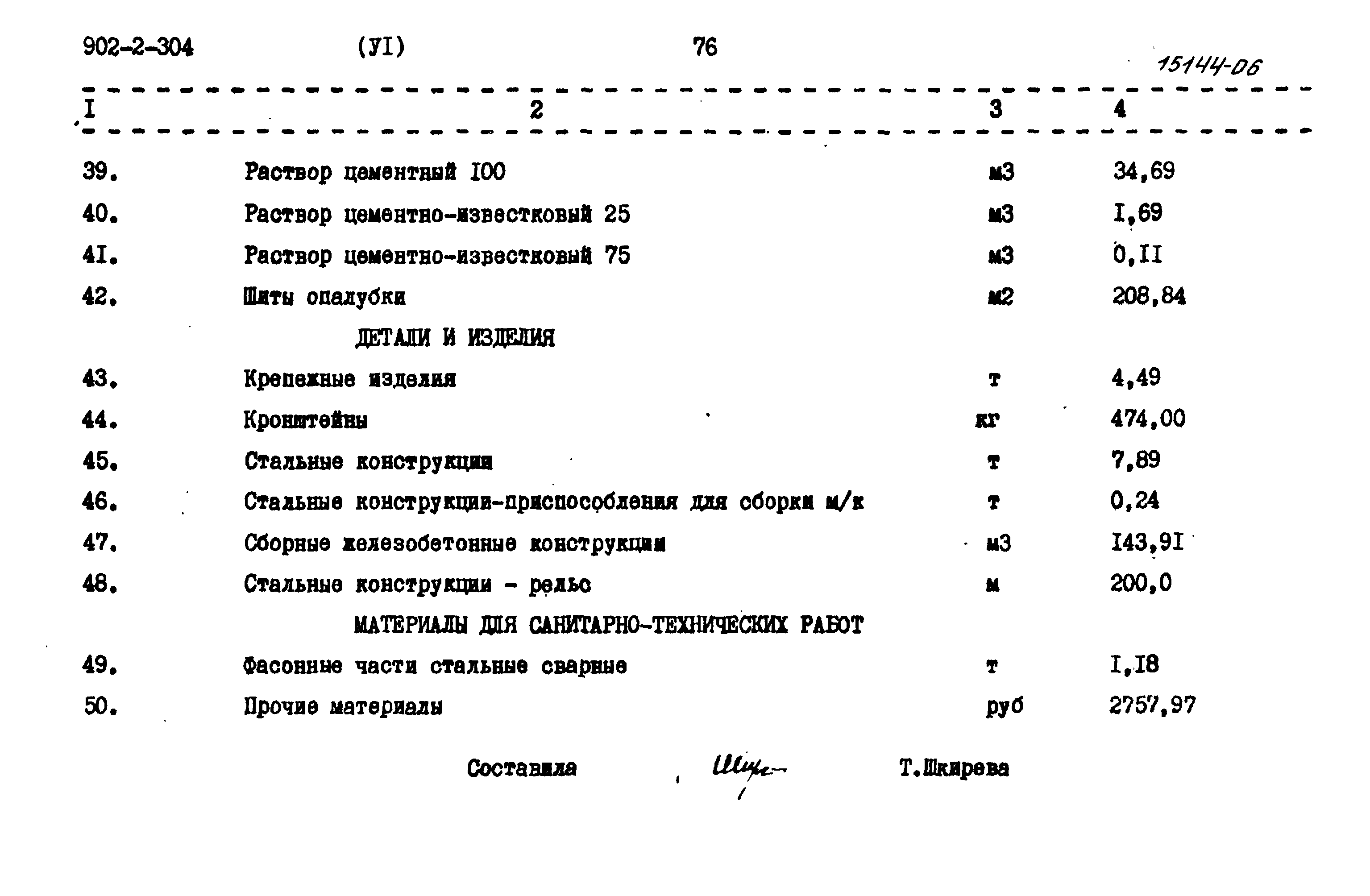 Типовой проект 902-2-304