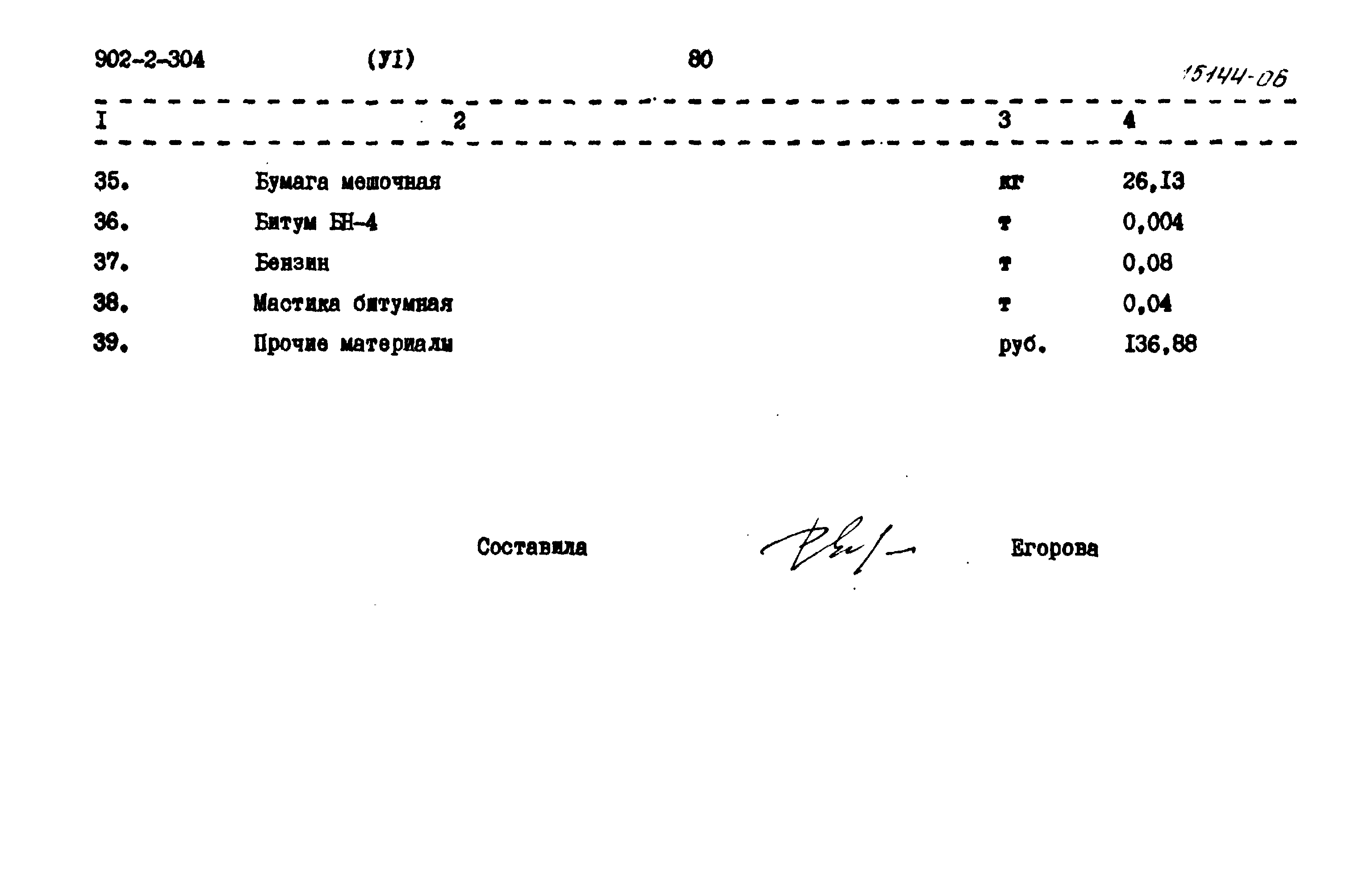 Типовой проект 902-2-304