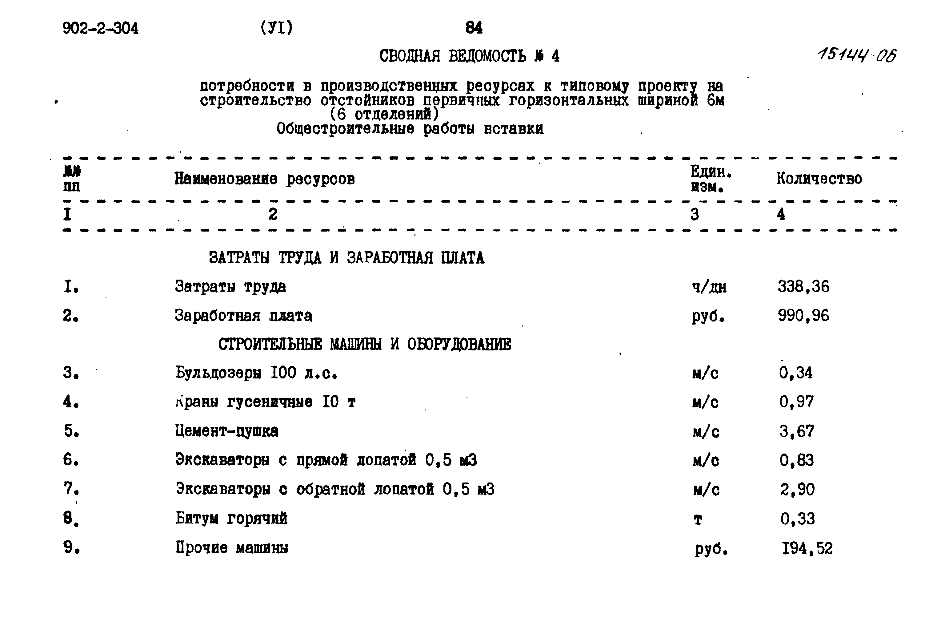 Типовой проект 902-2-304