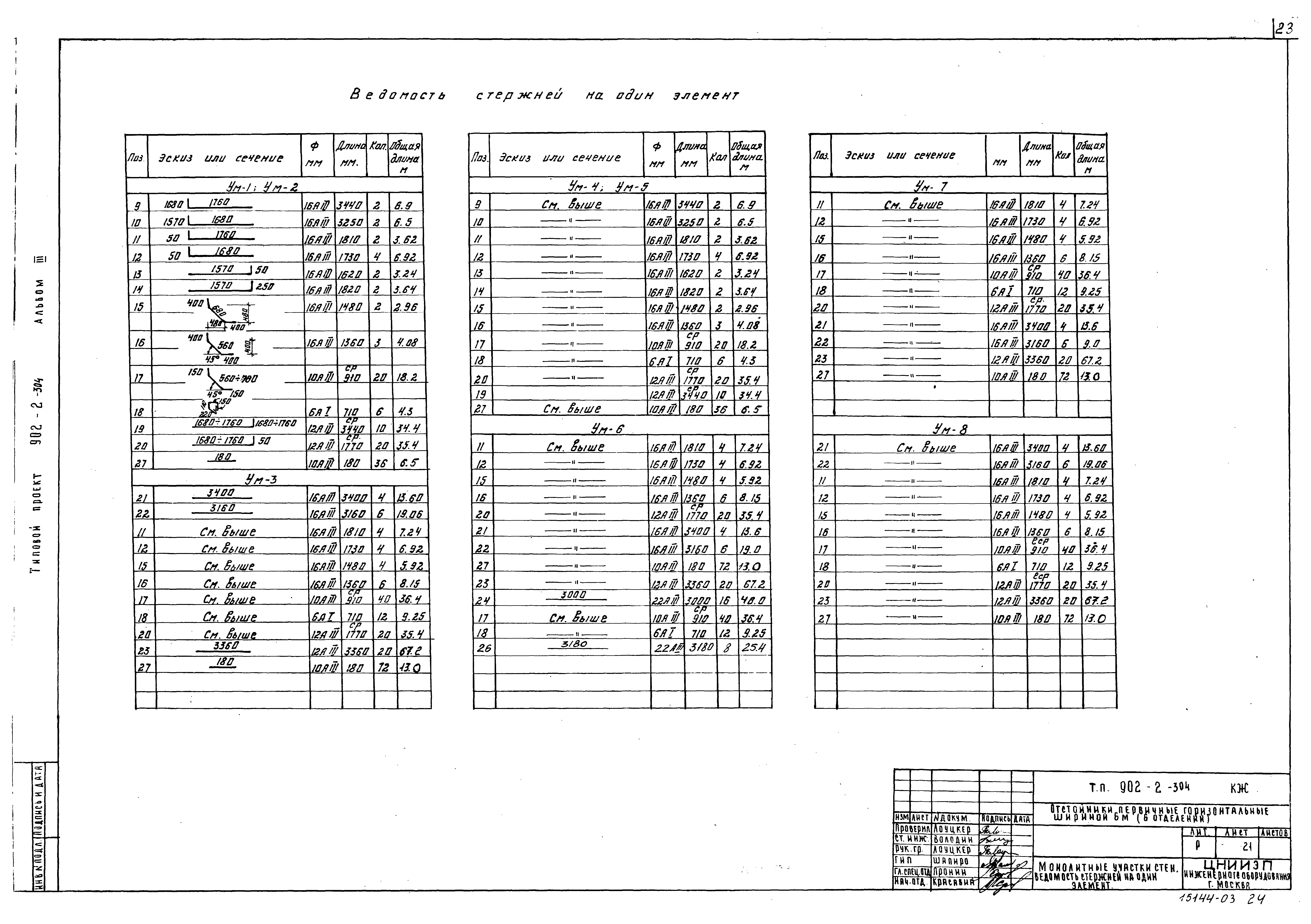 Типовой проект 902-2-304