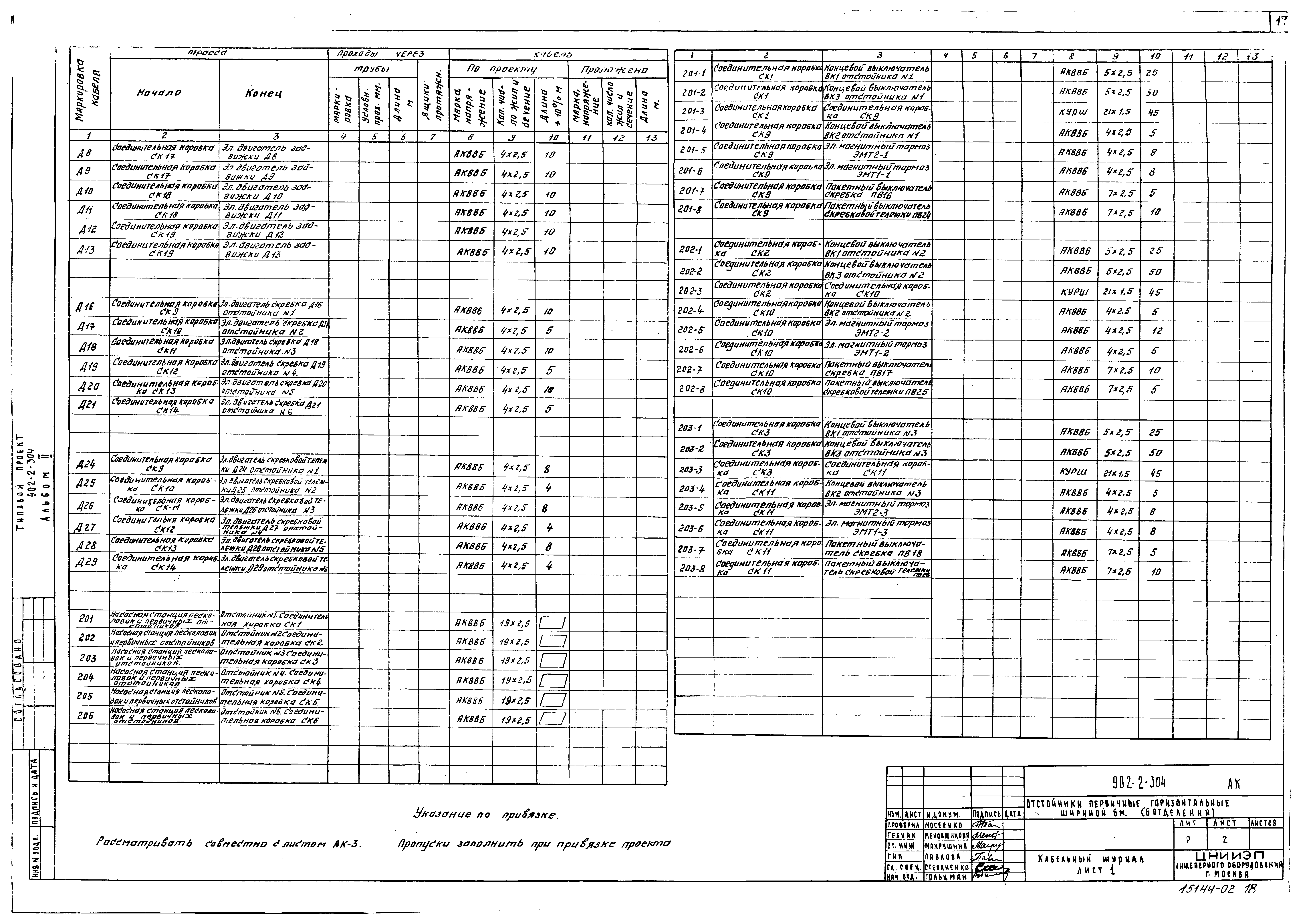 Типовой проект 902-2-304