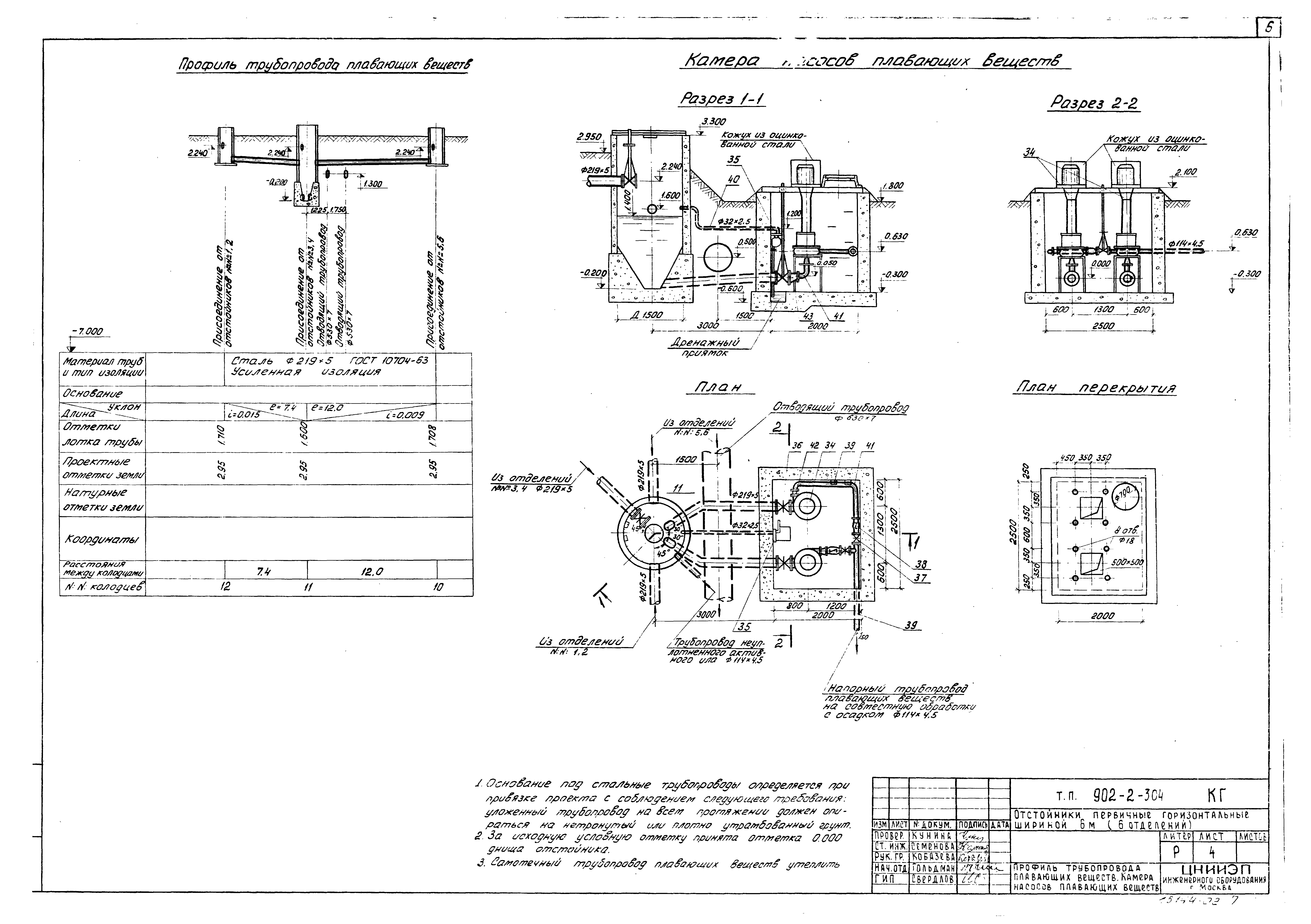 Типовой проект 902-2-304