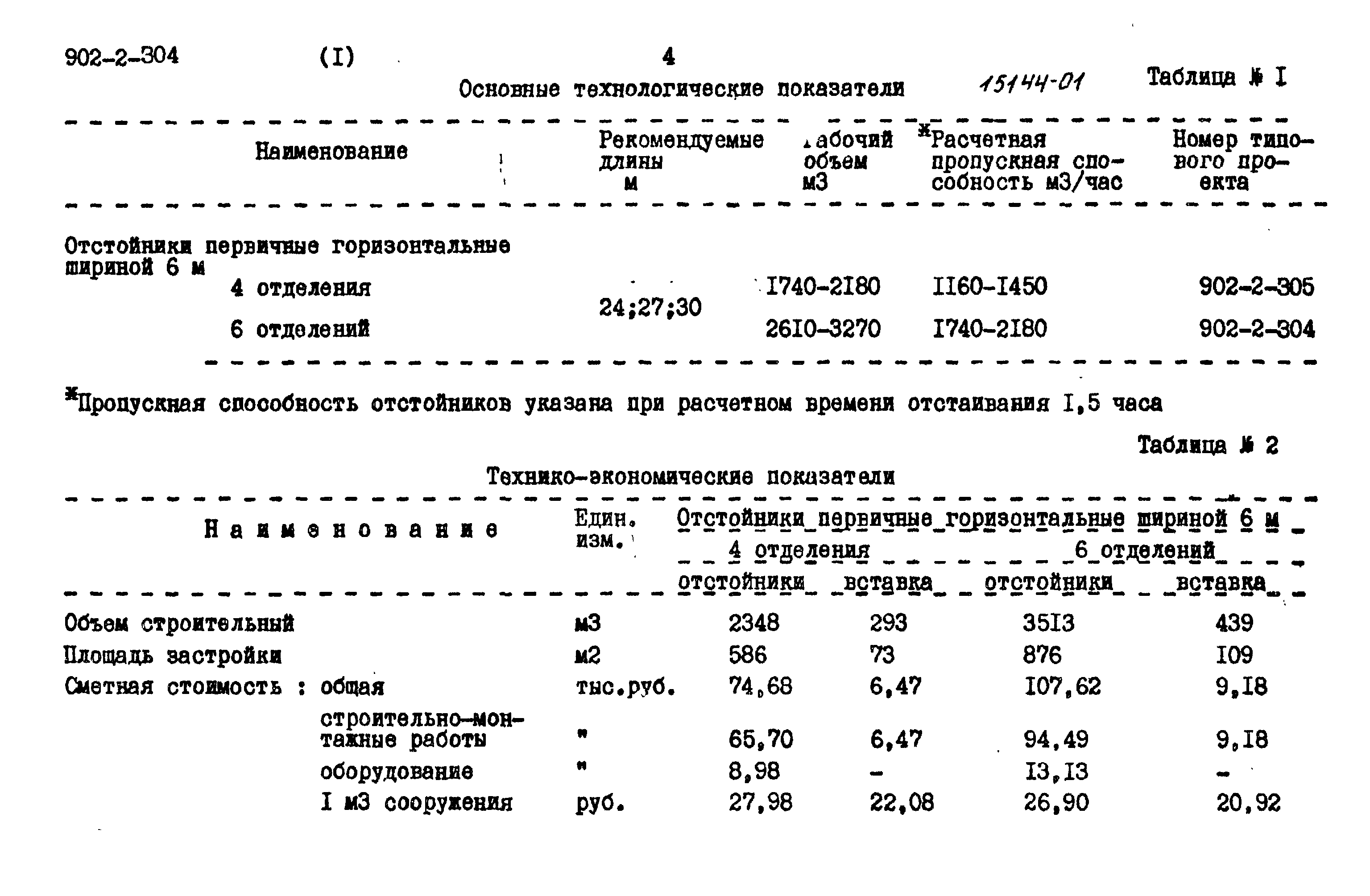 Типовой проект 902-2-304