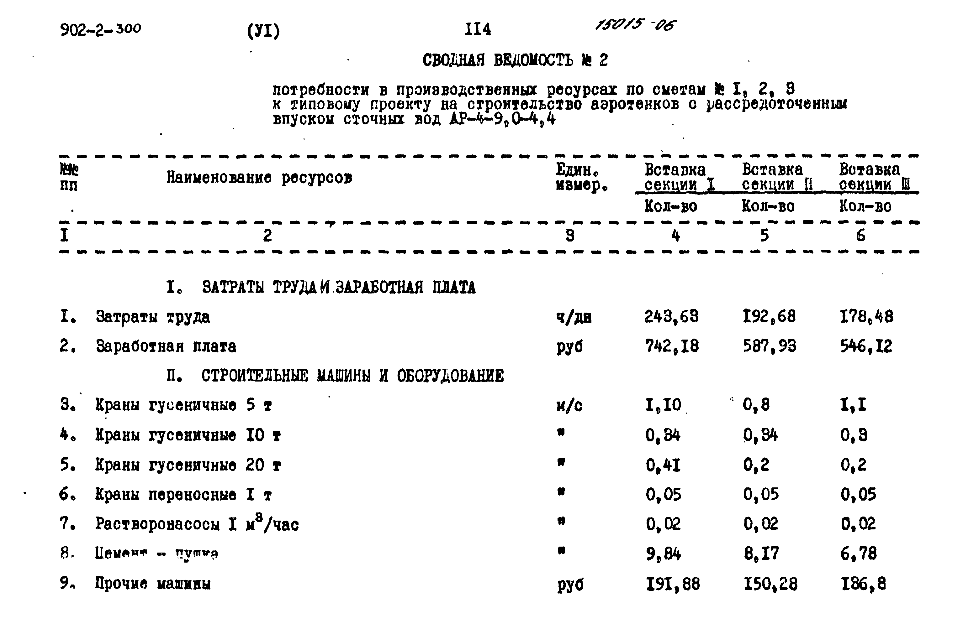 Типовой проект 902-2-300