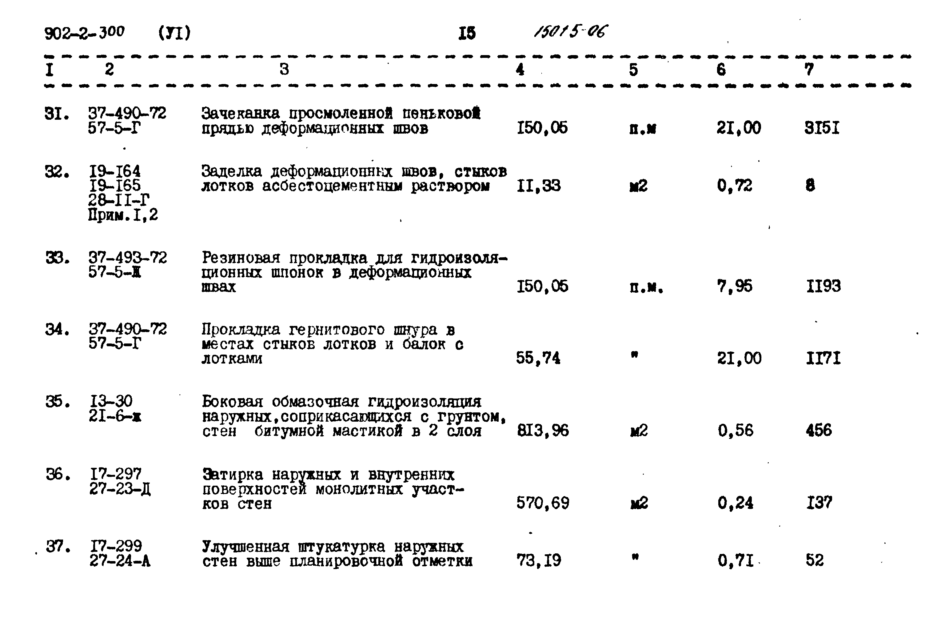 Типовой проект 902-2-300