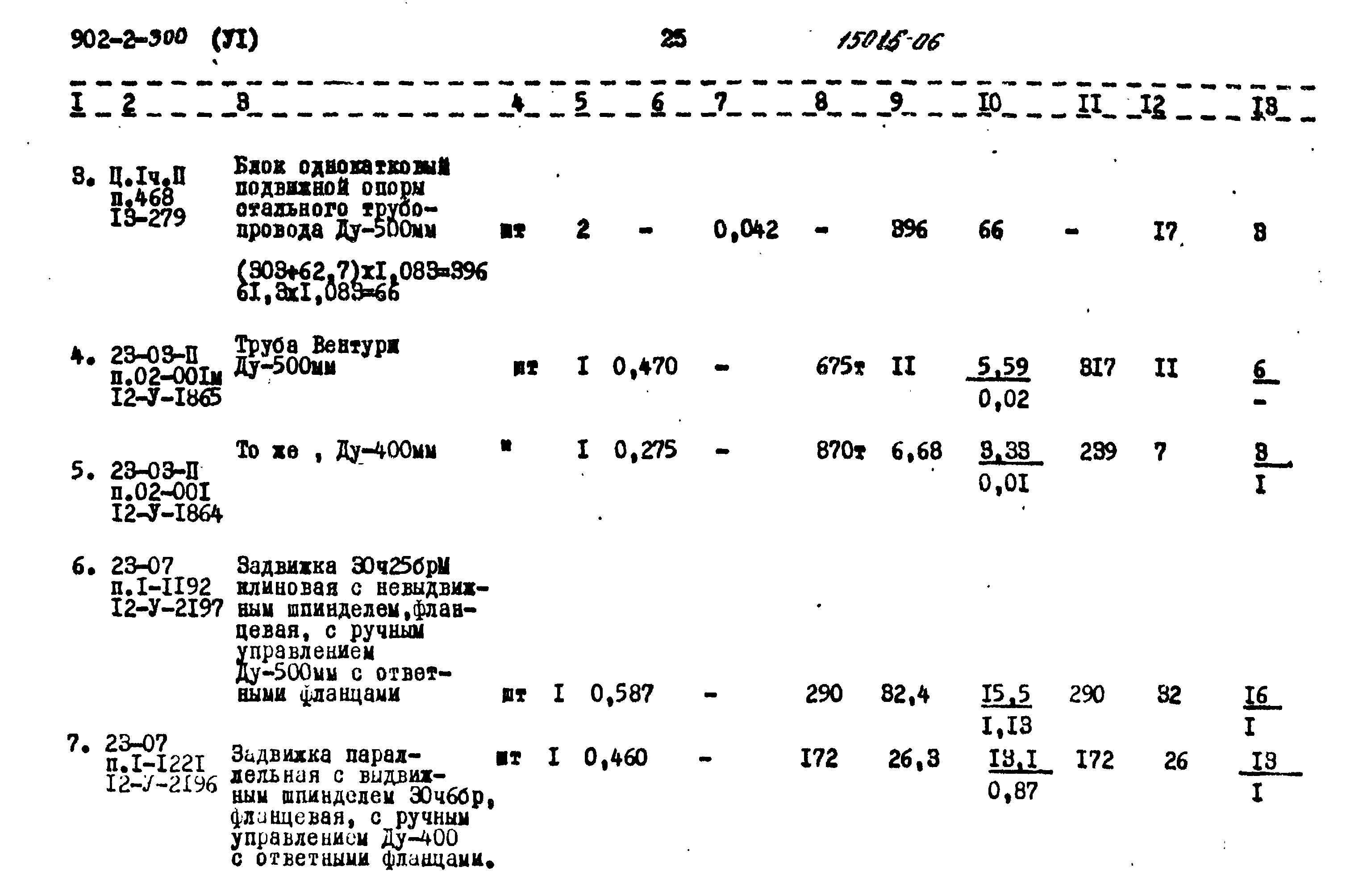 Типовой проект 902-2-300