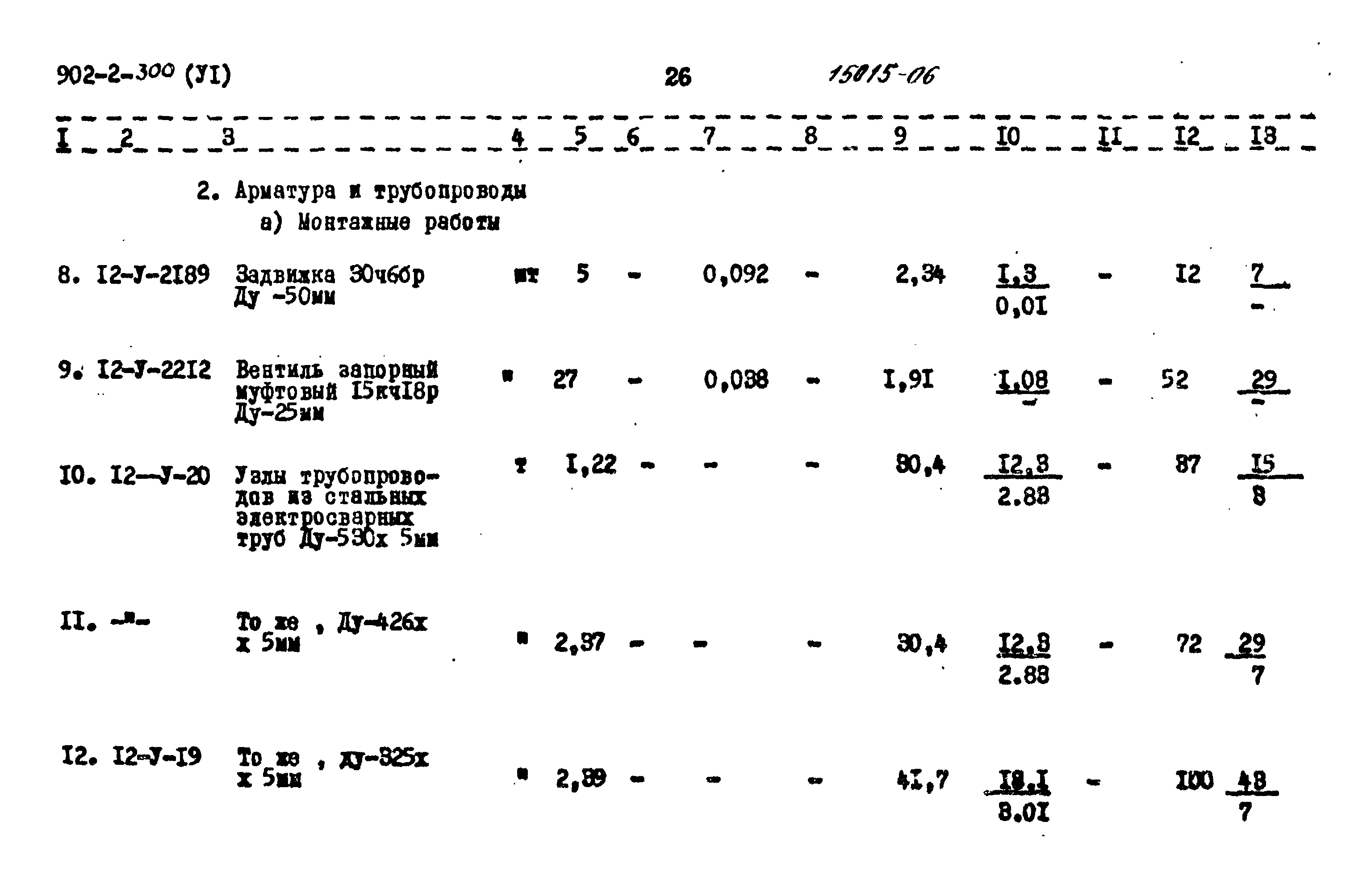 Типовой проект 902-2-300