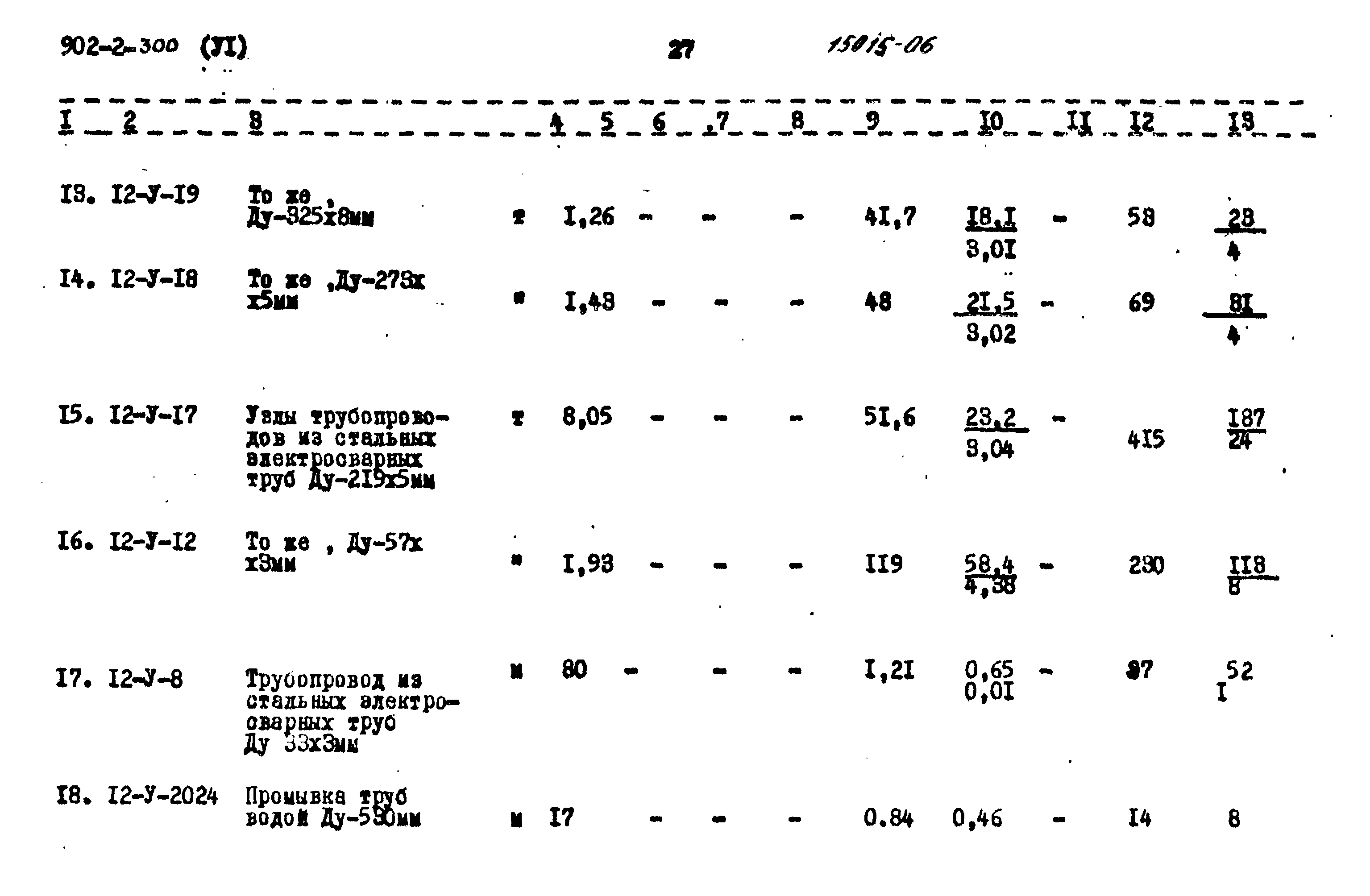 Типовой проект 902-2-300