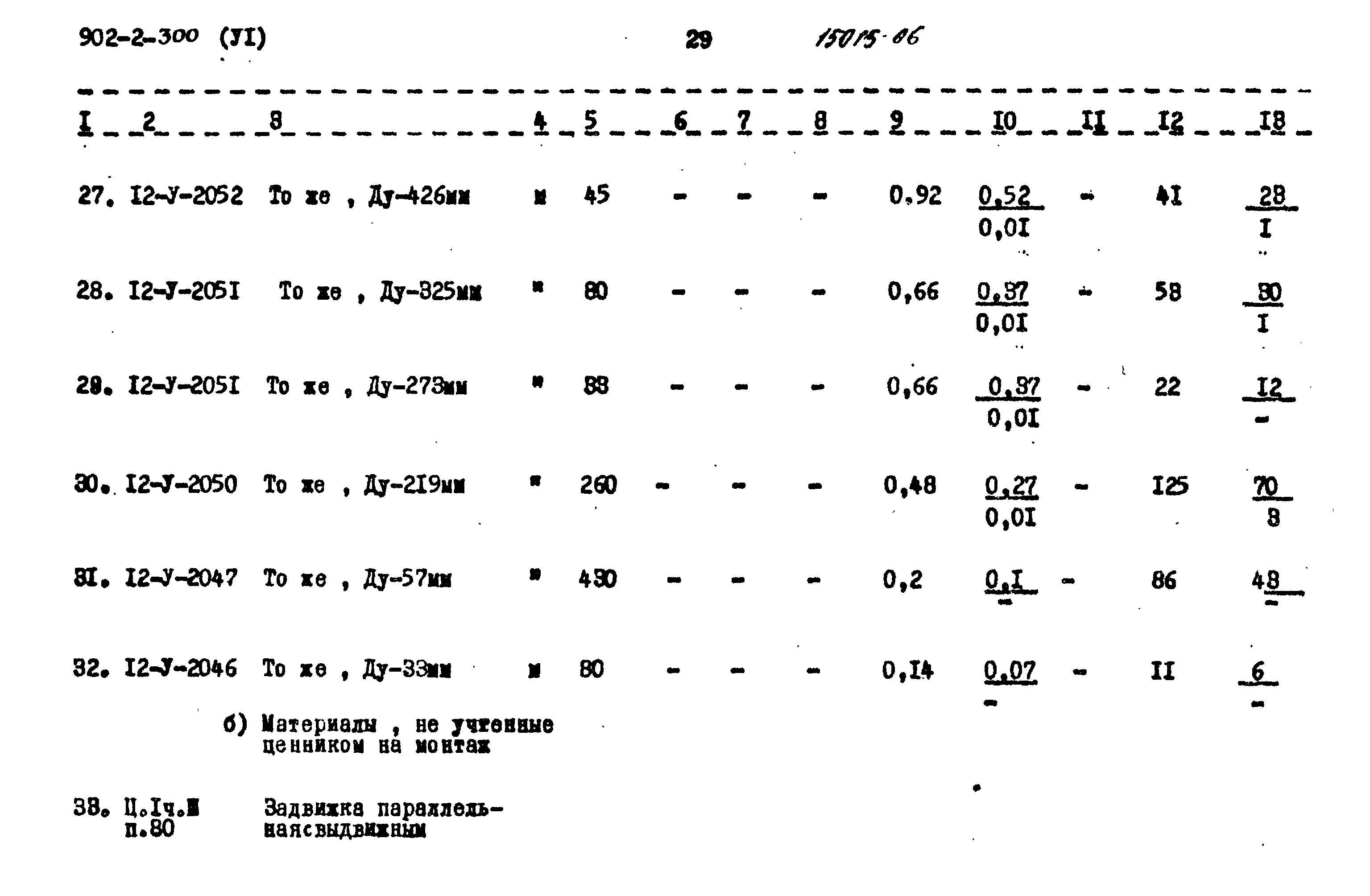 Типовой проект 902-2-300