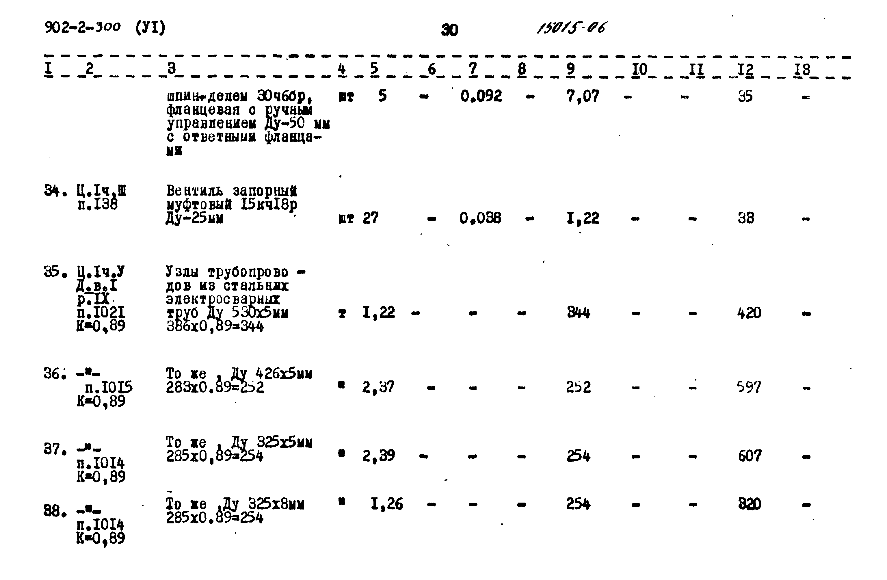 Типовой проект 902-2-300
