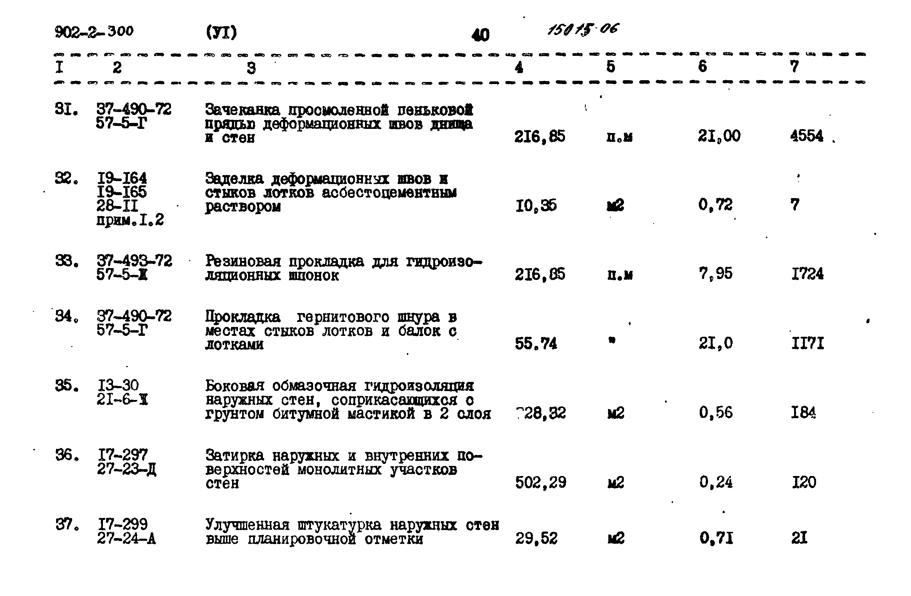 Типовой проект 902-2-300