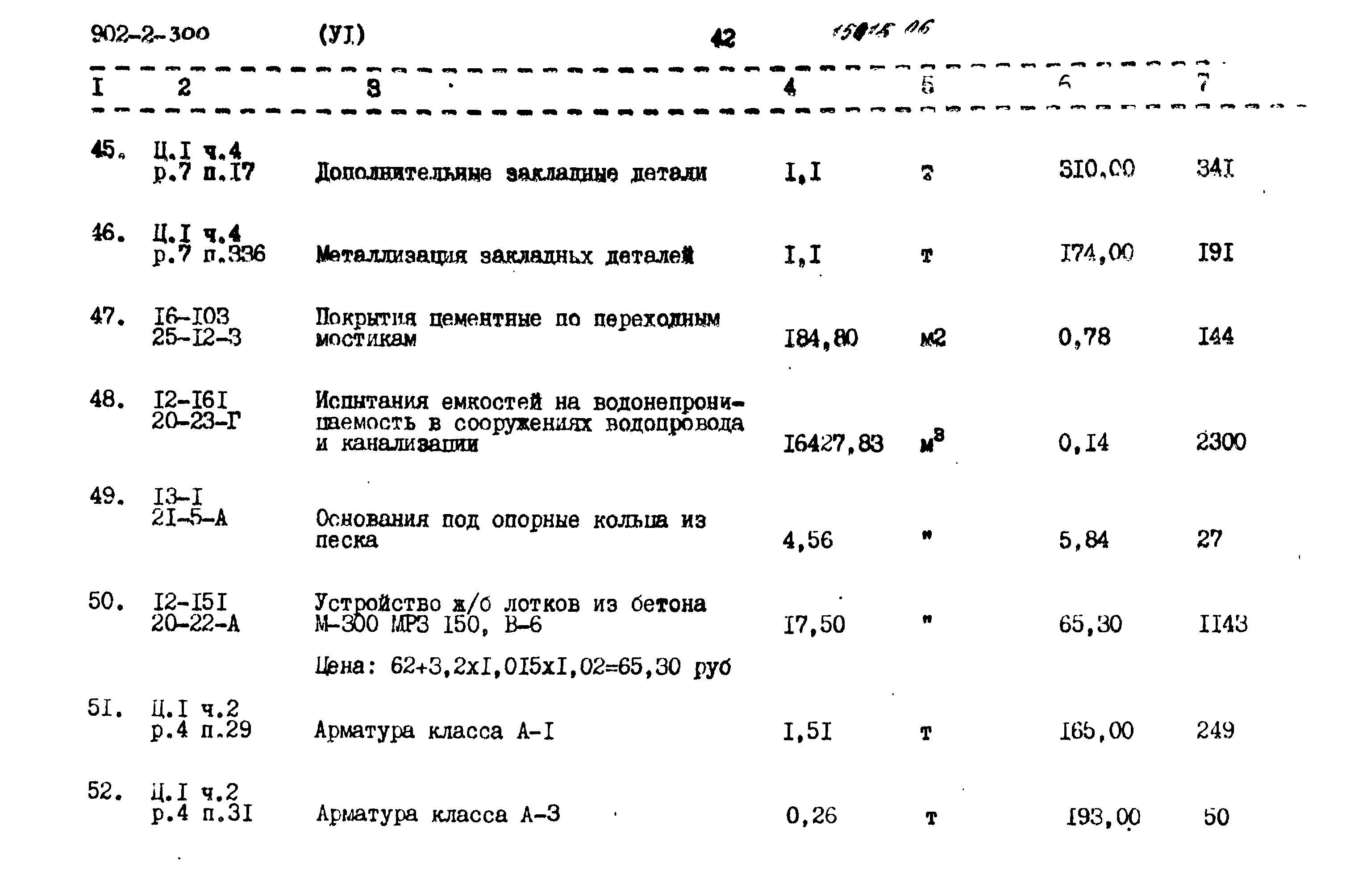 Типовой проект 902-2-300