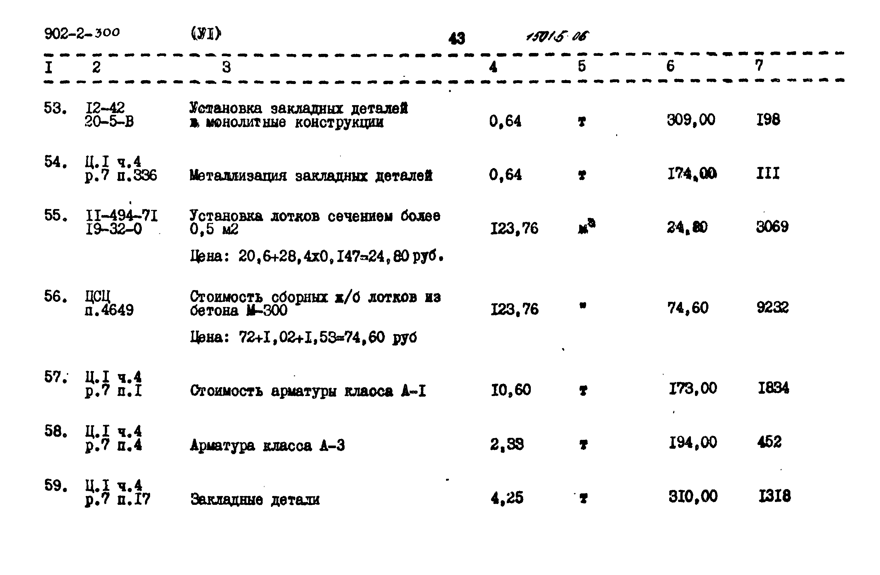 Типовой проект 902-2-300