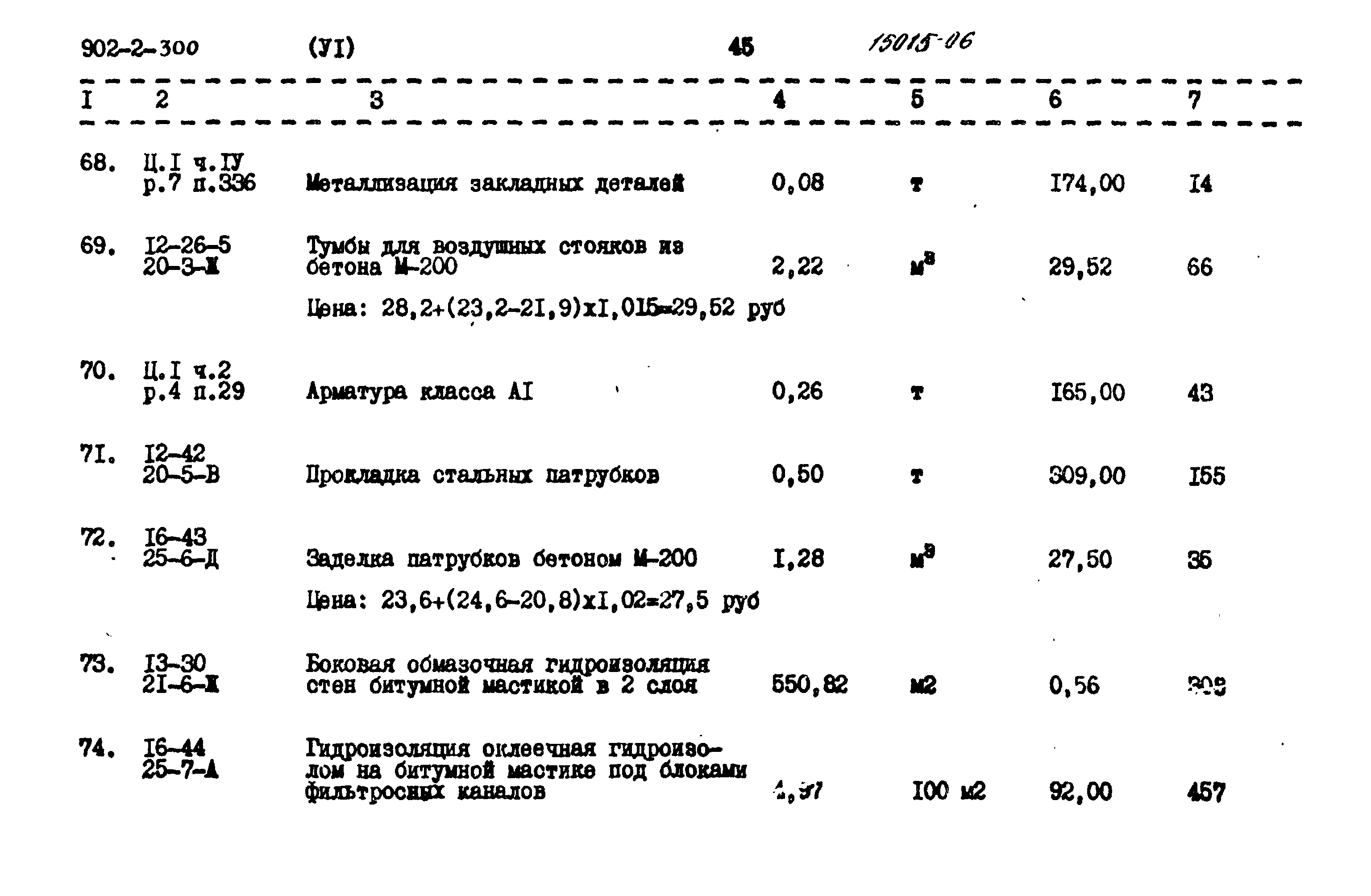 Типовой проект 902-2-300