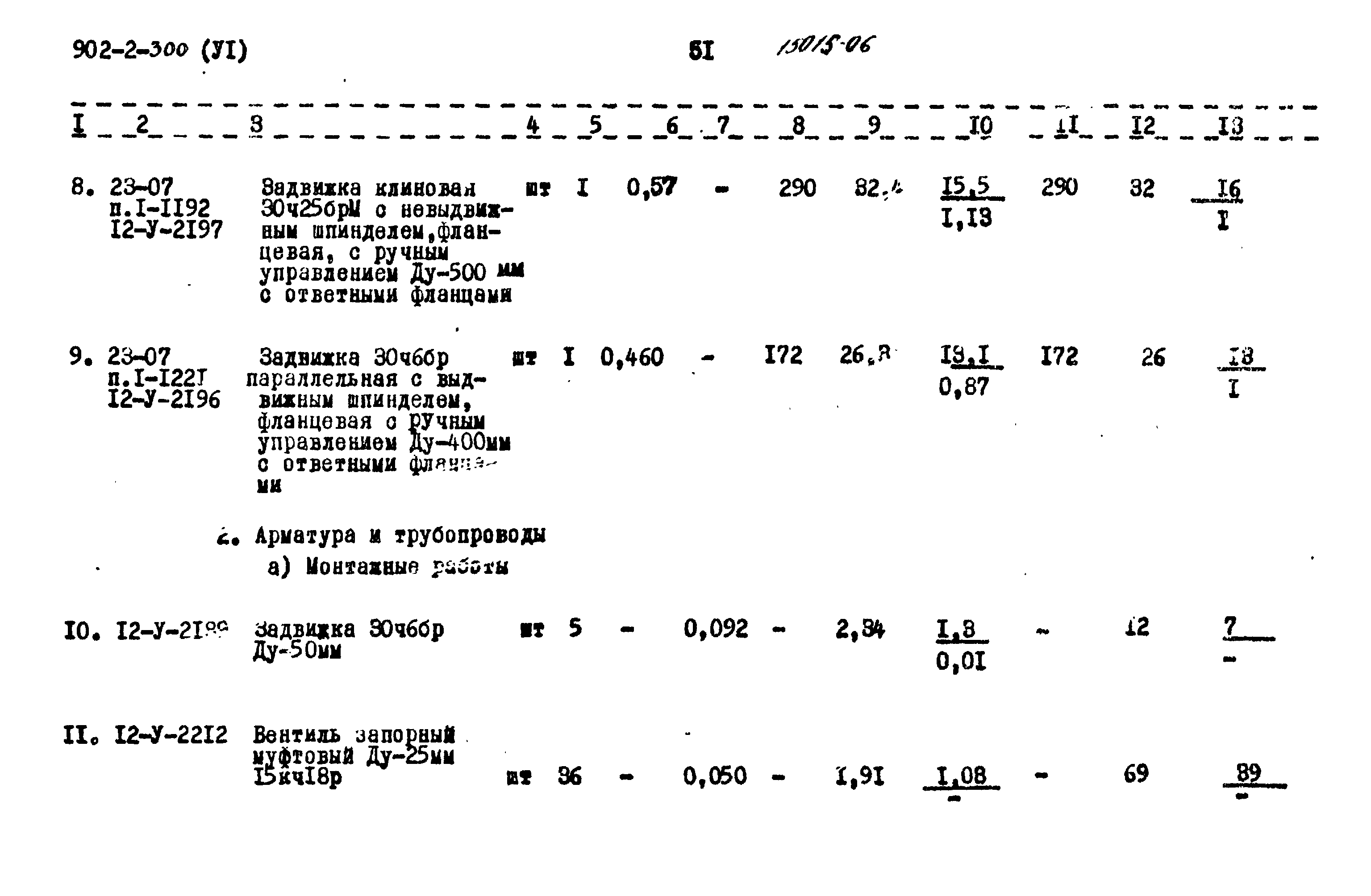 Типовой проект 902-2-300
