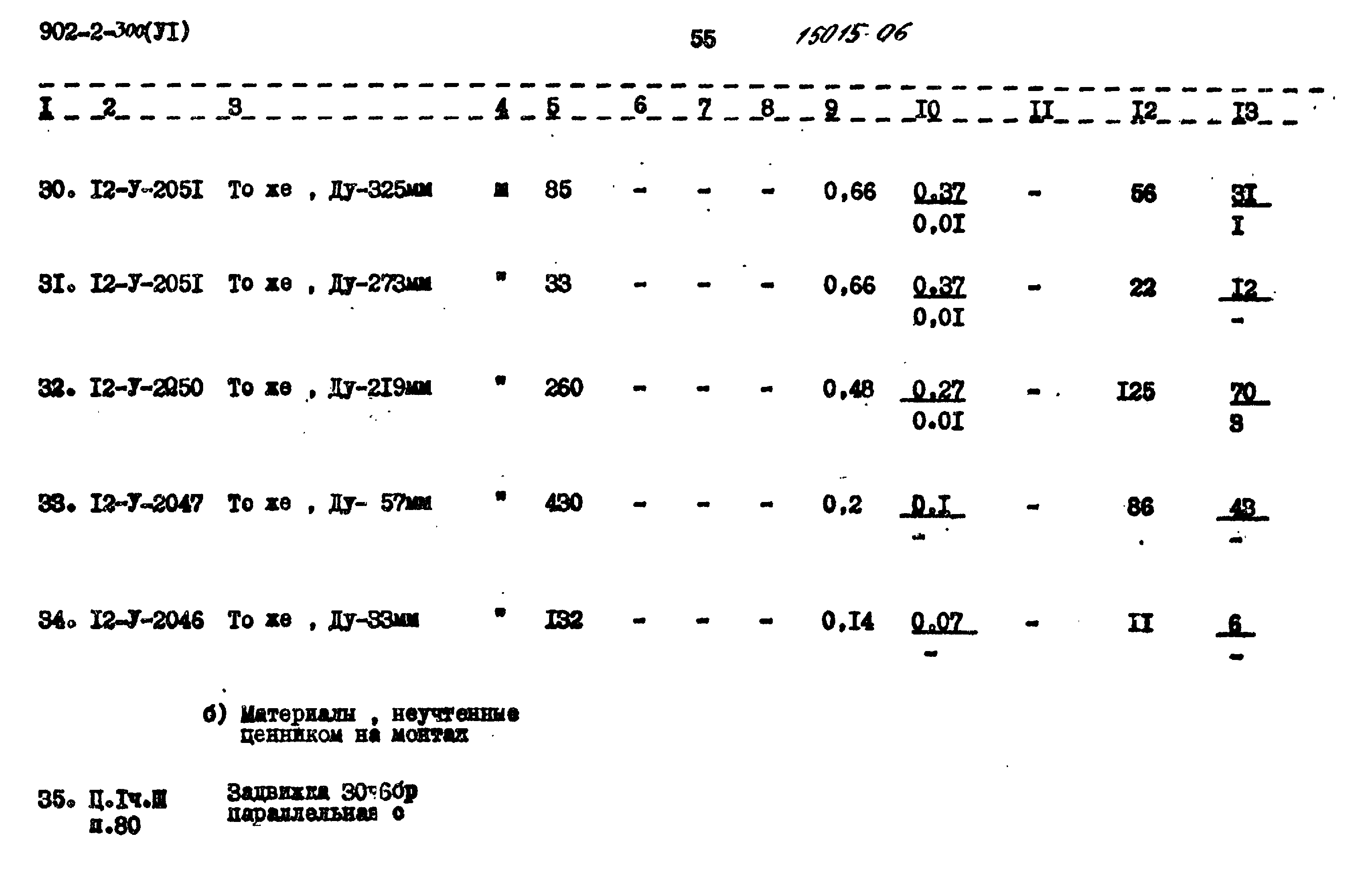 Типовой проект 902-2-300