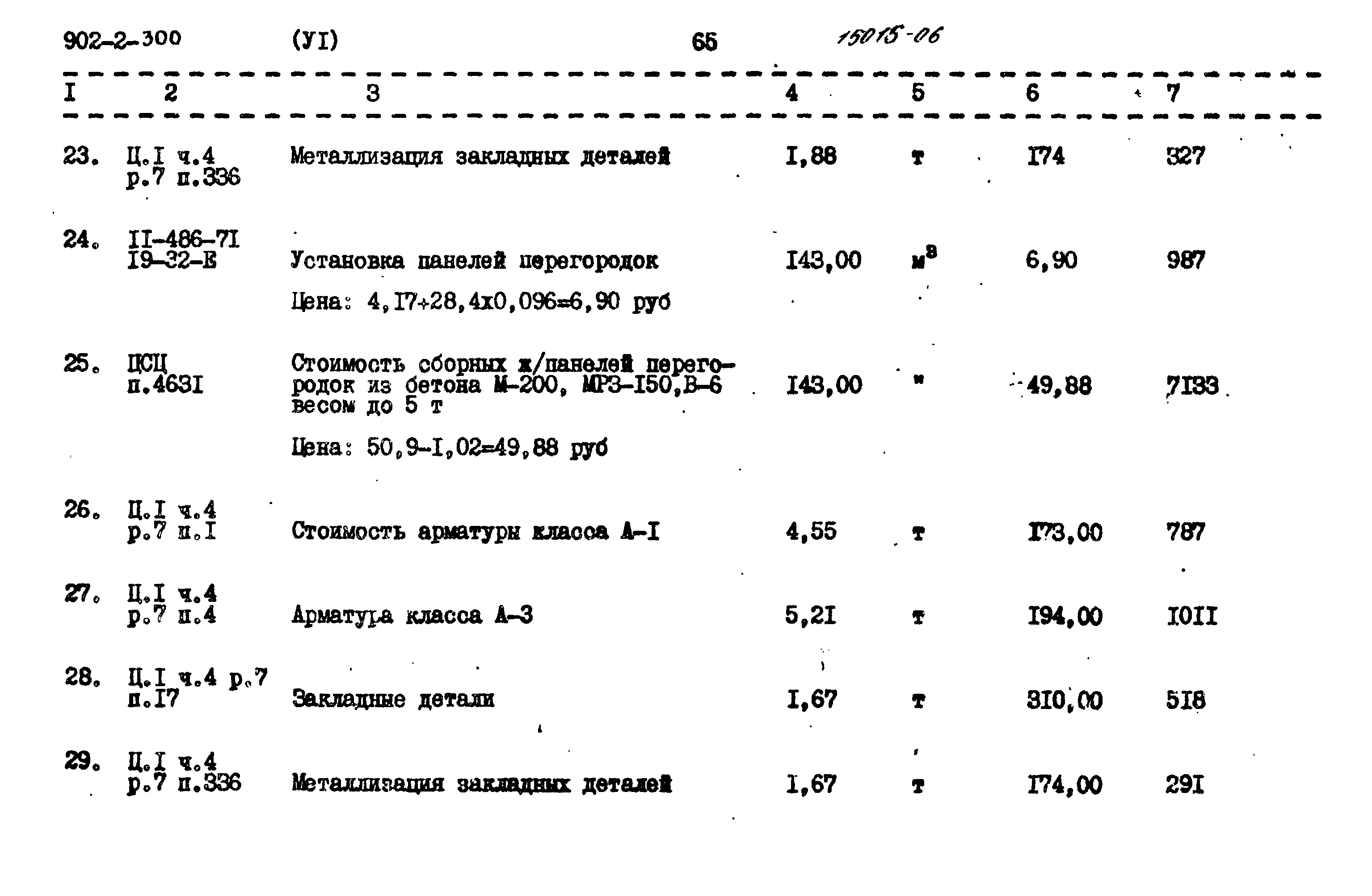 Типовой проект 902-2-300
