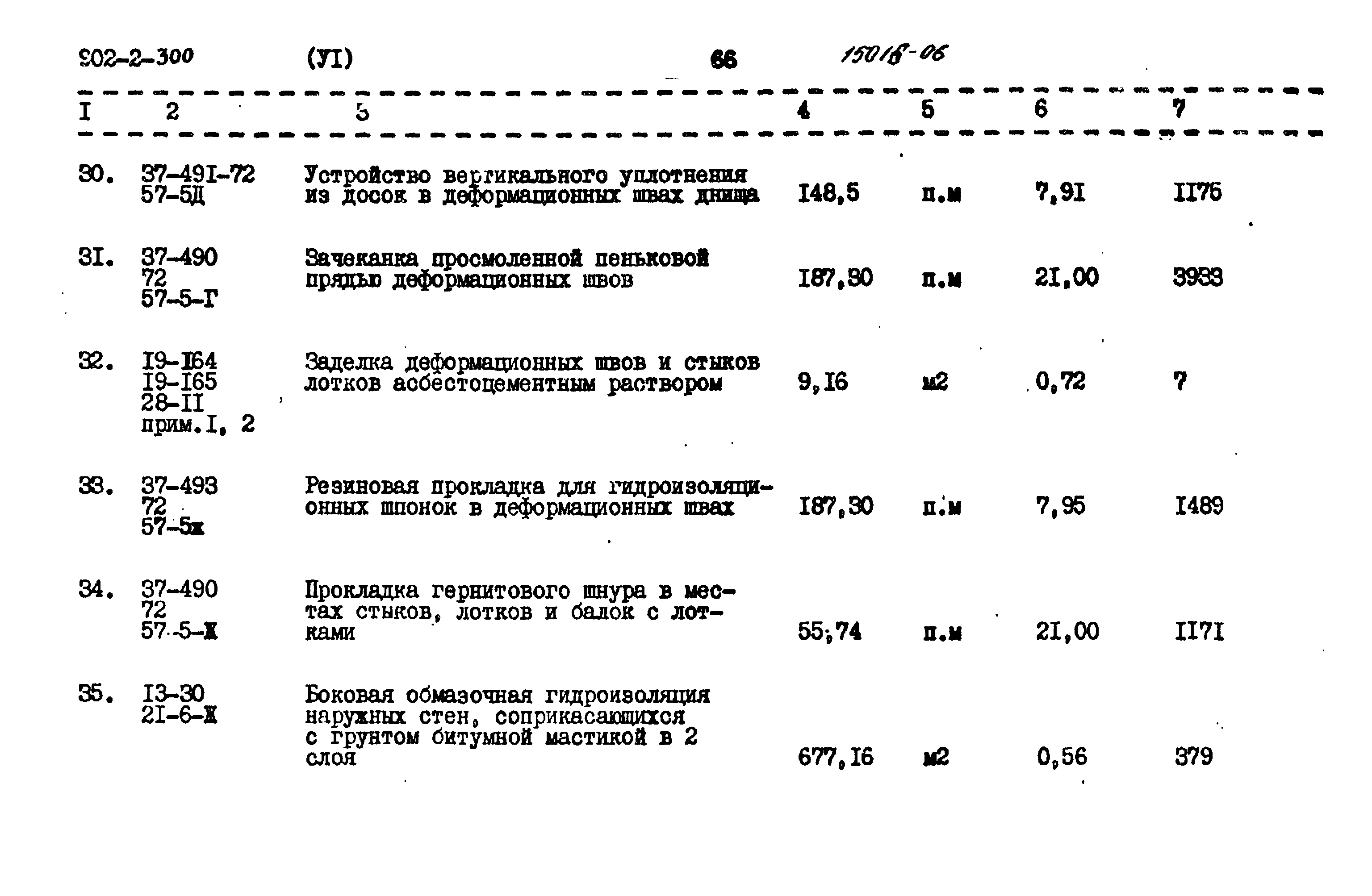 Типовой проект 902-2-300