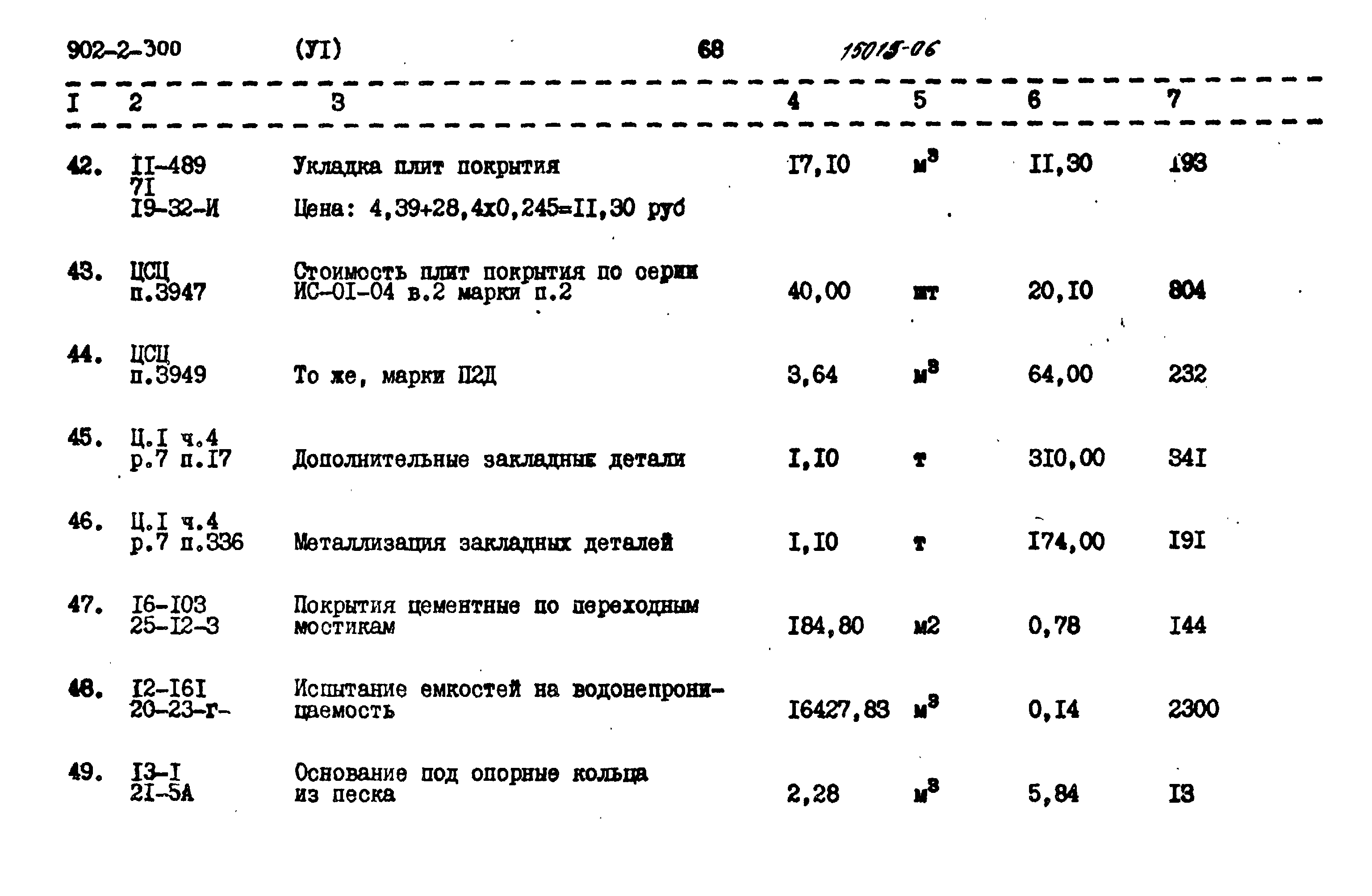 Типовой проект 902-2-300