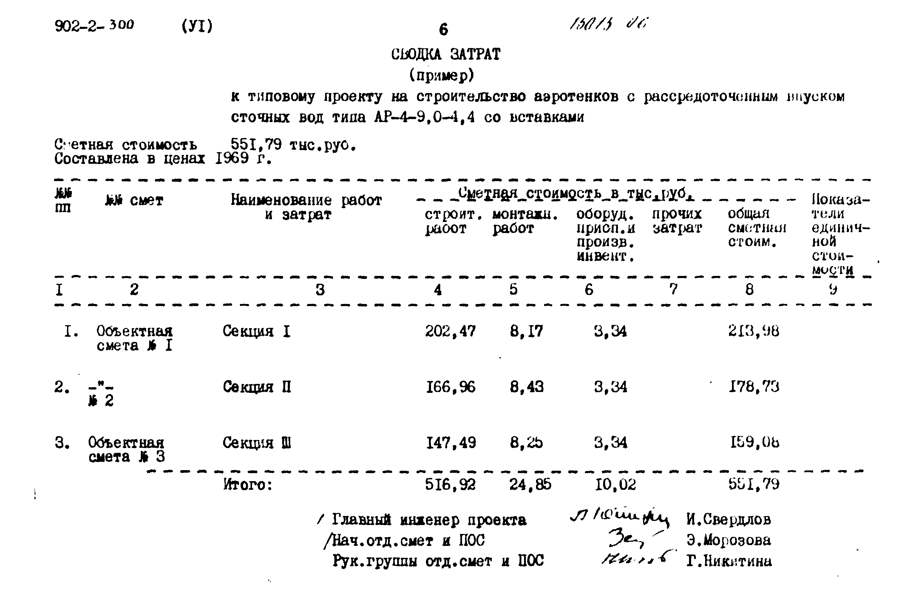 Типовой проект 902-2-300