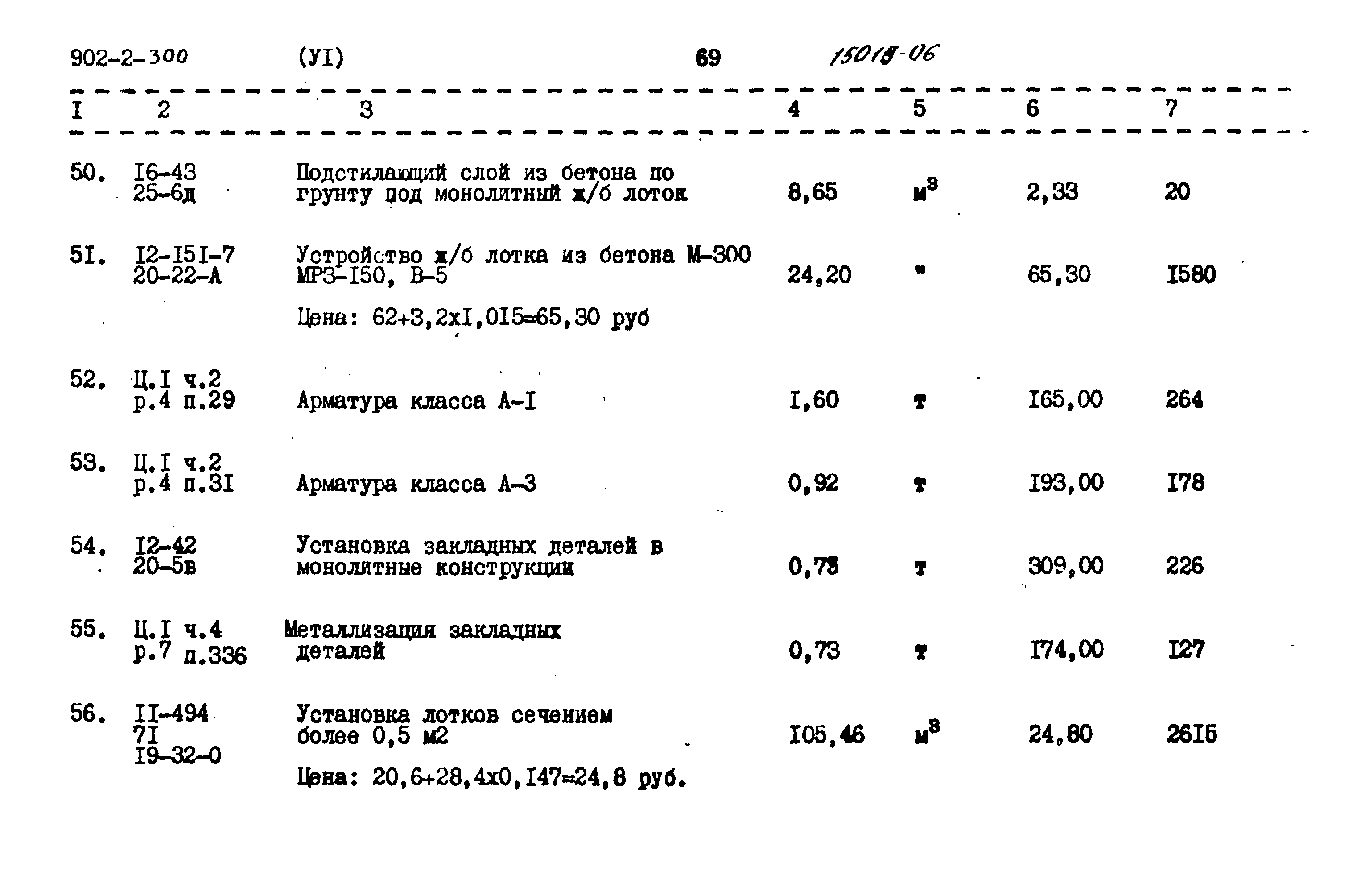 Типовой проект 902-2-300