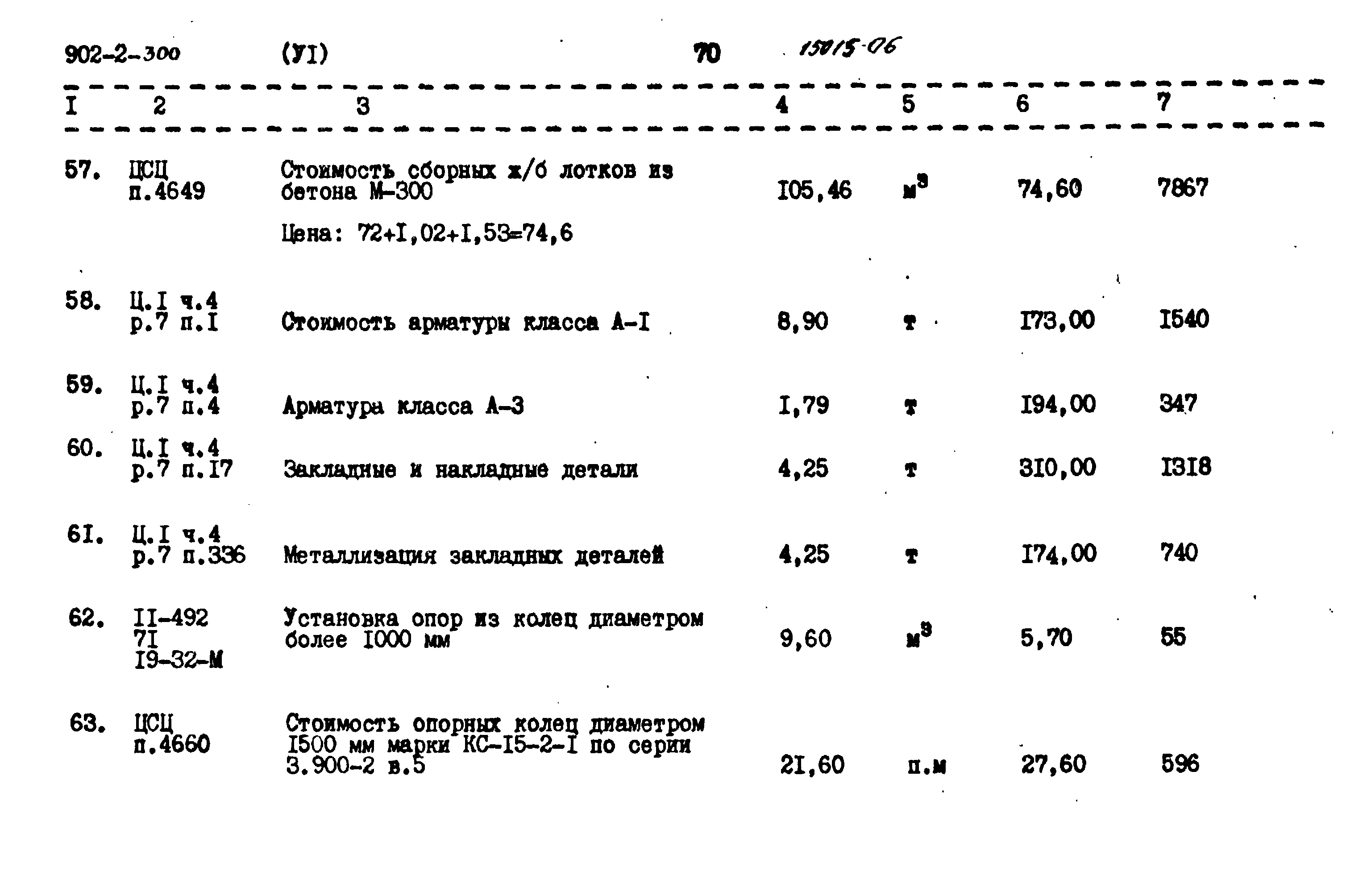 Типовой проект 902-2-300