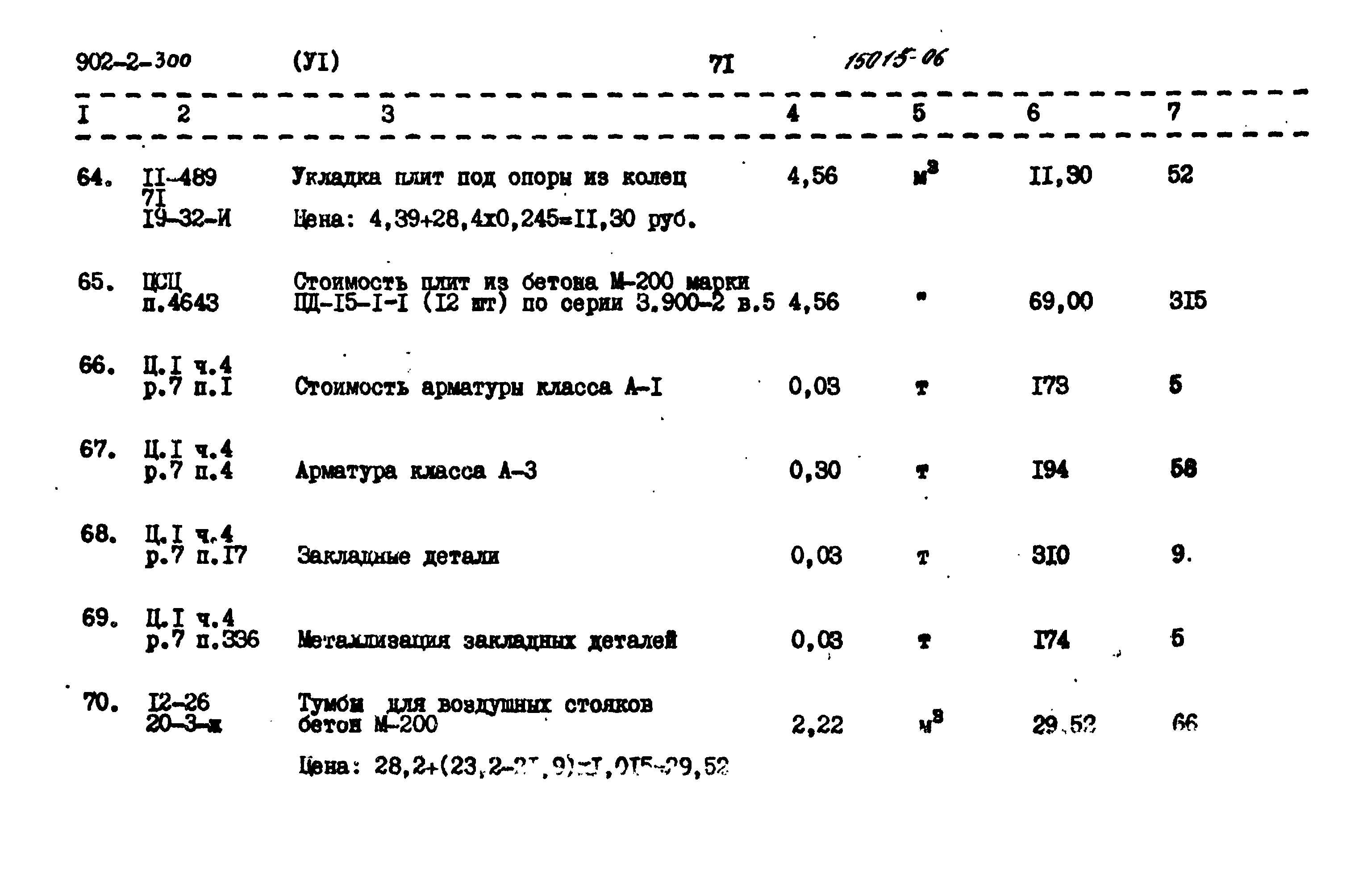 Типовой проект 902-2-300