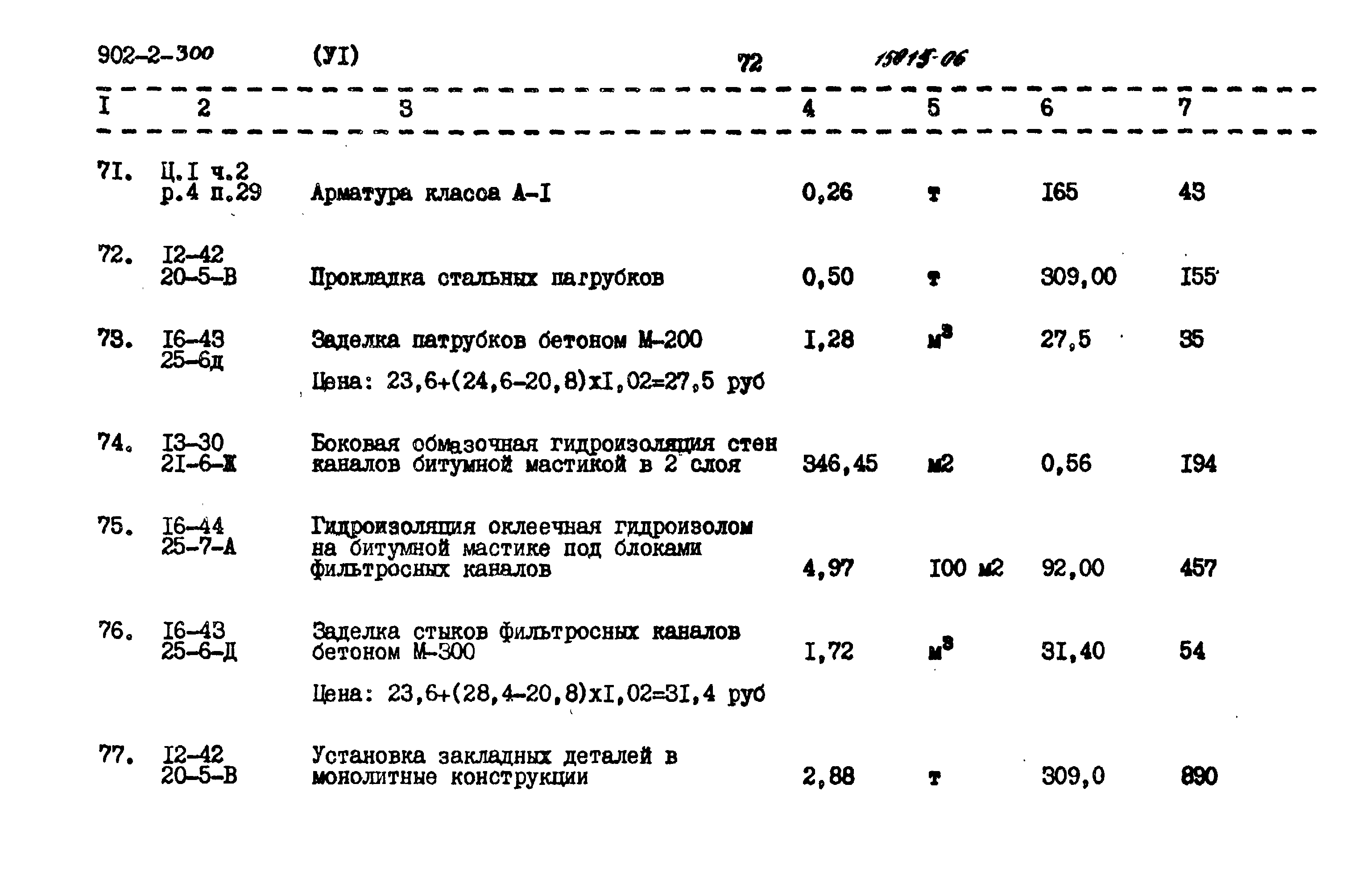 Типовой проект 902-2-300