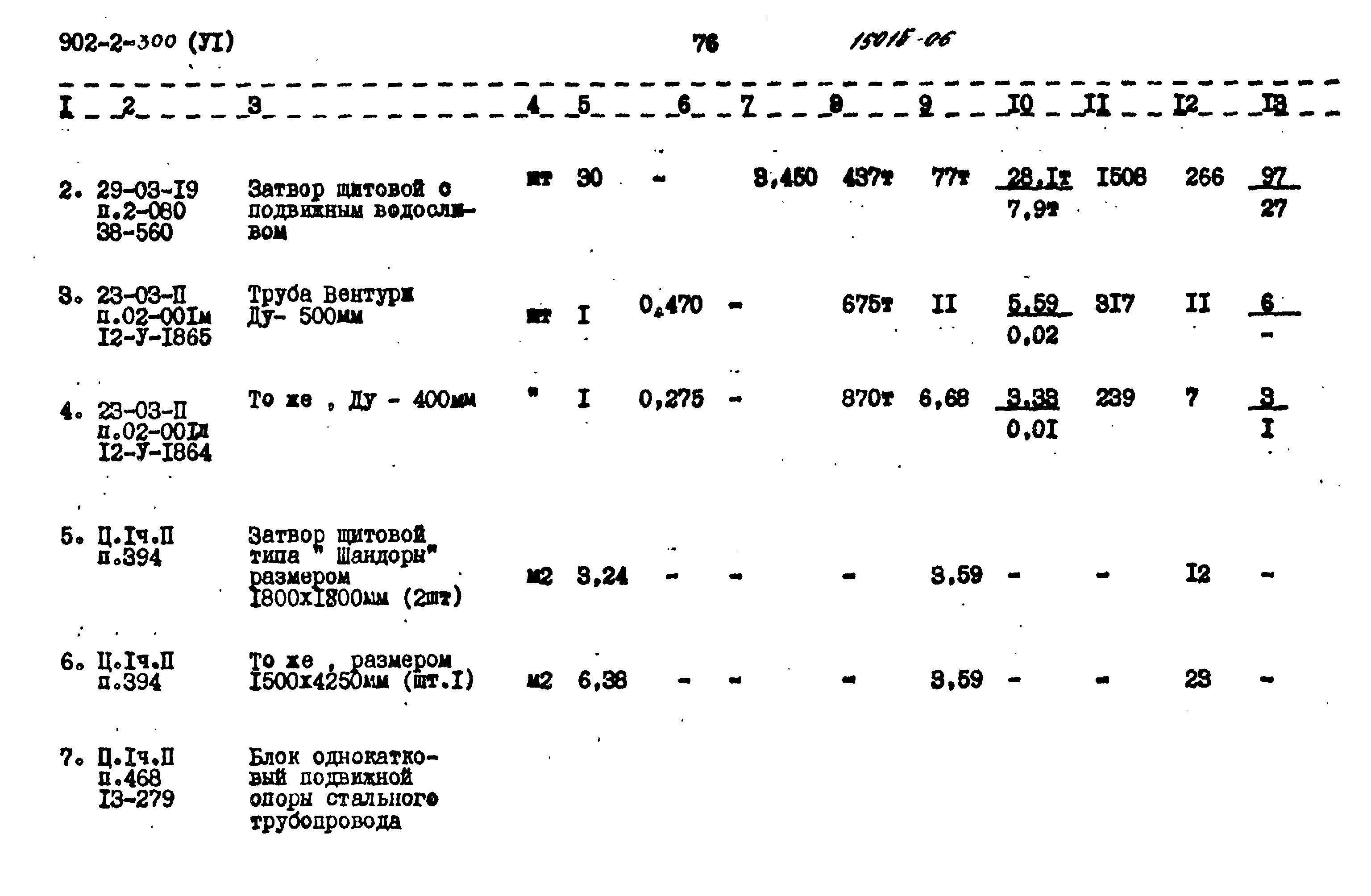 Типовой проект 902-2-300