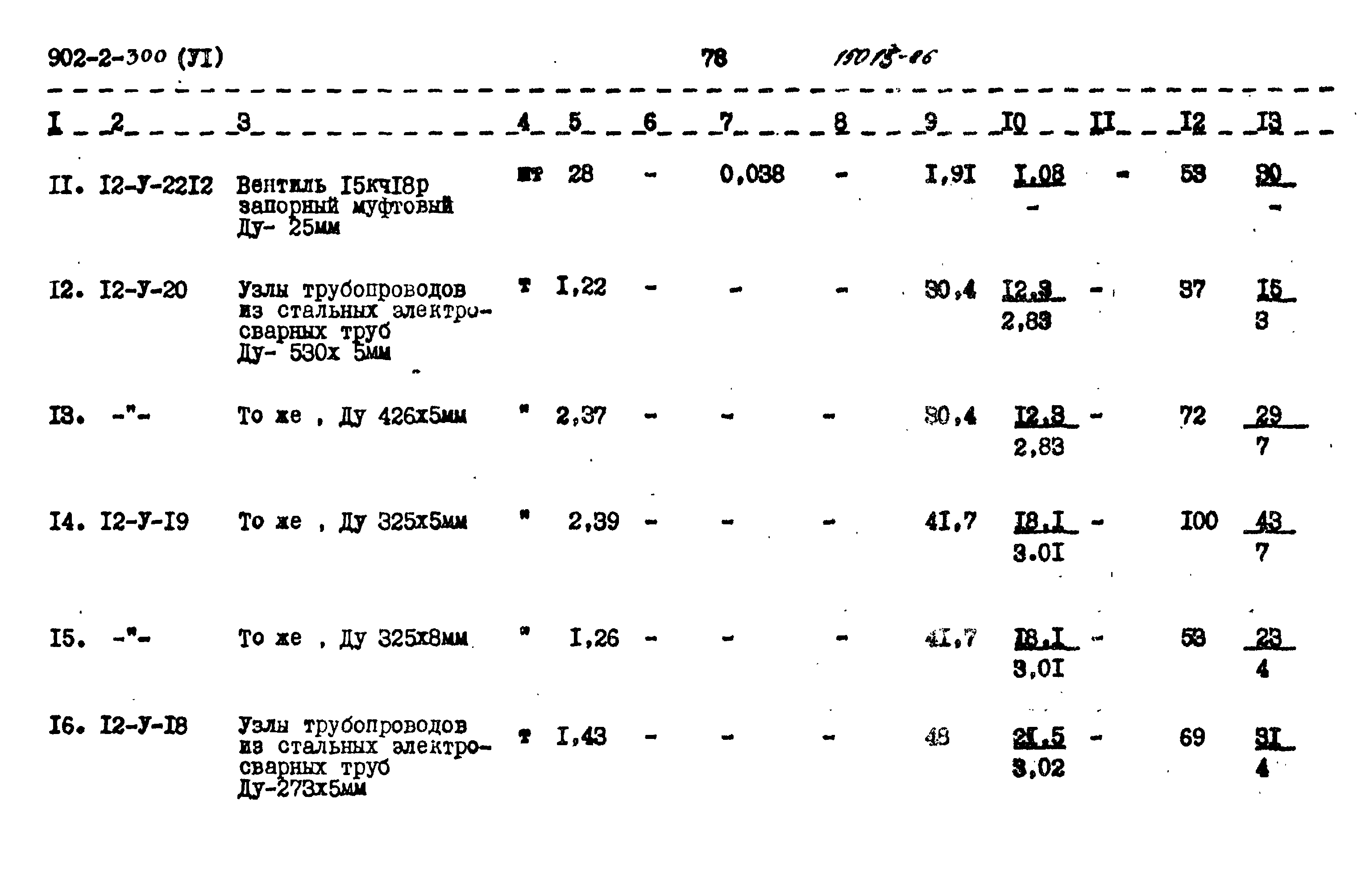 Типовой проект 902-2-300